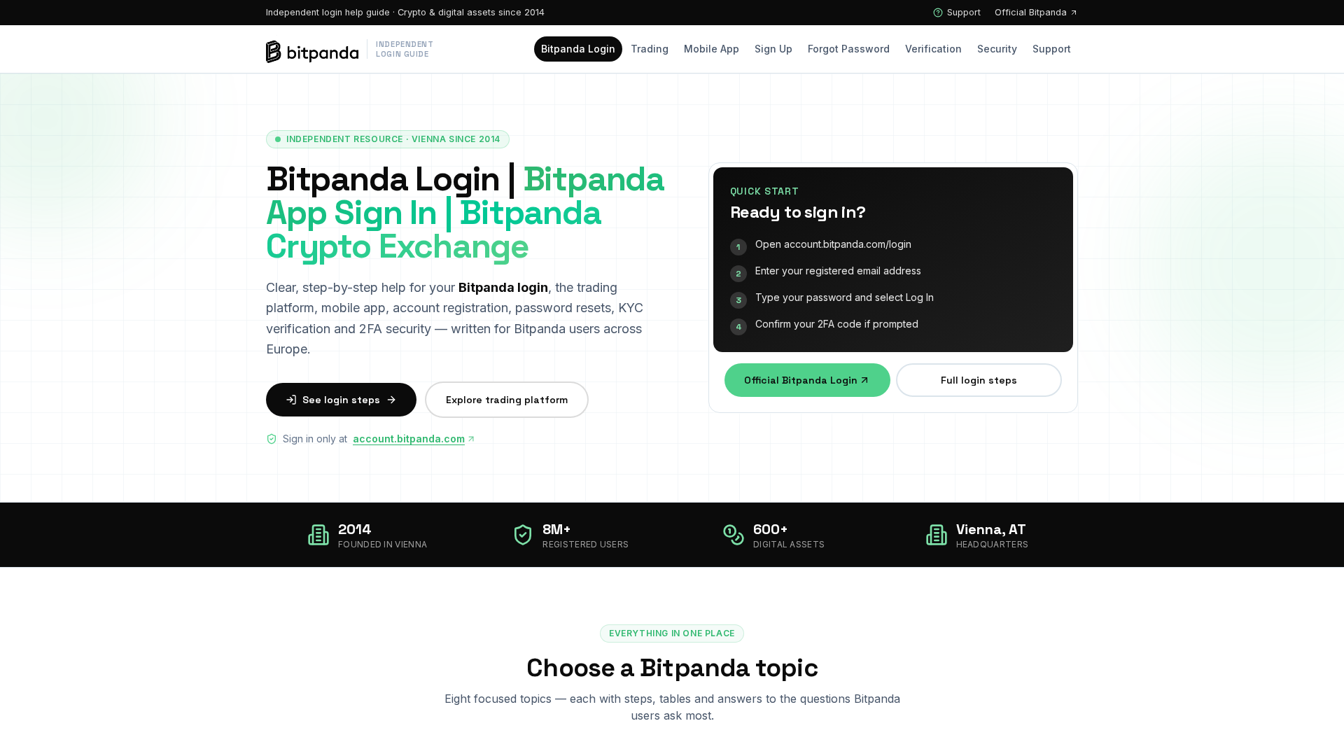 Screenshot of accountbitpanda.com