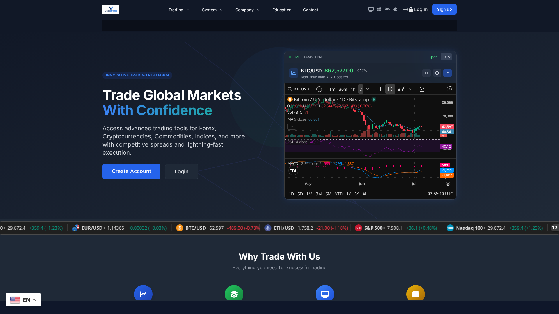 Screenshot of vaststrades.live