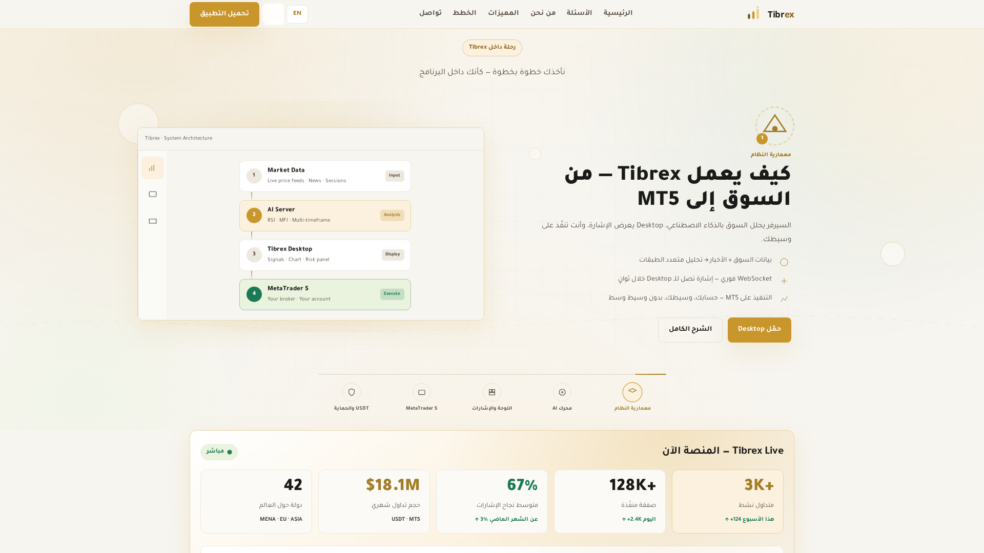 Screenshot of tibrex.app