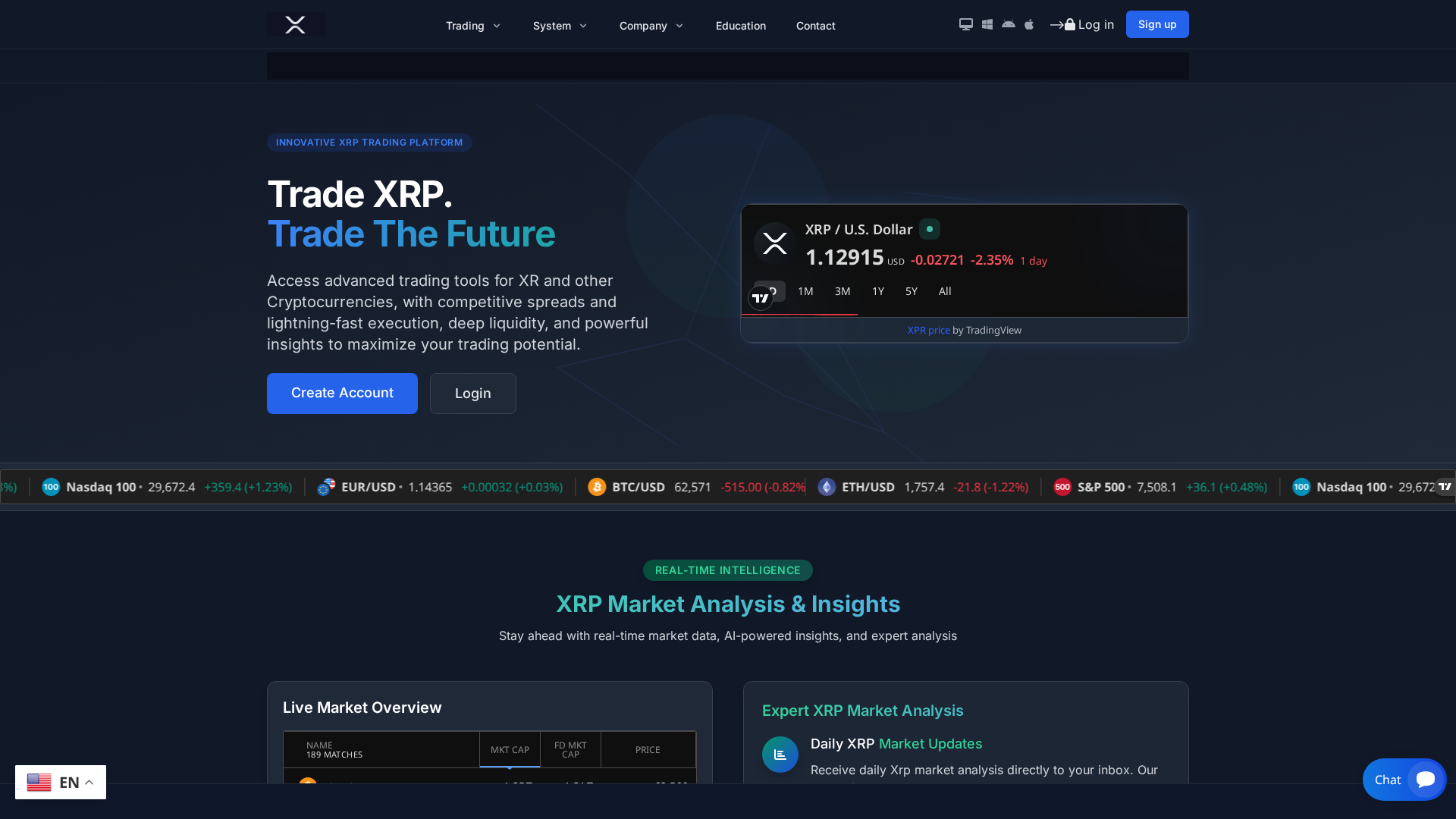 Screenshot of xrpmarketoptions.com