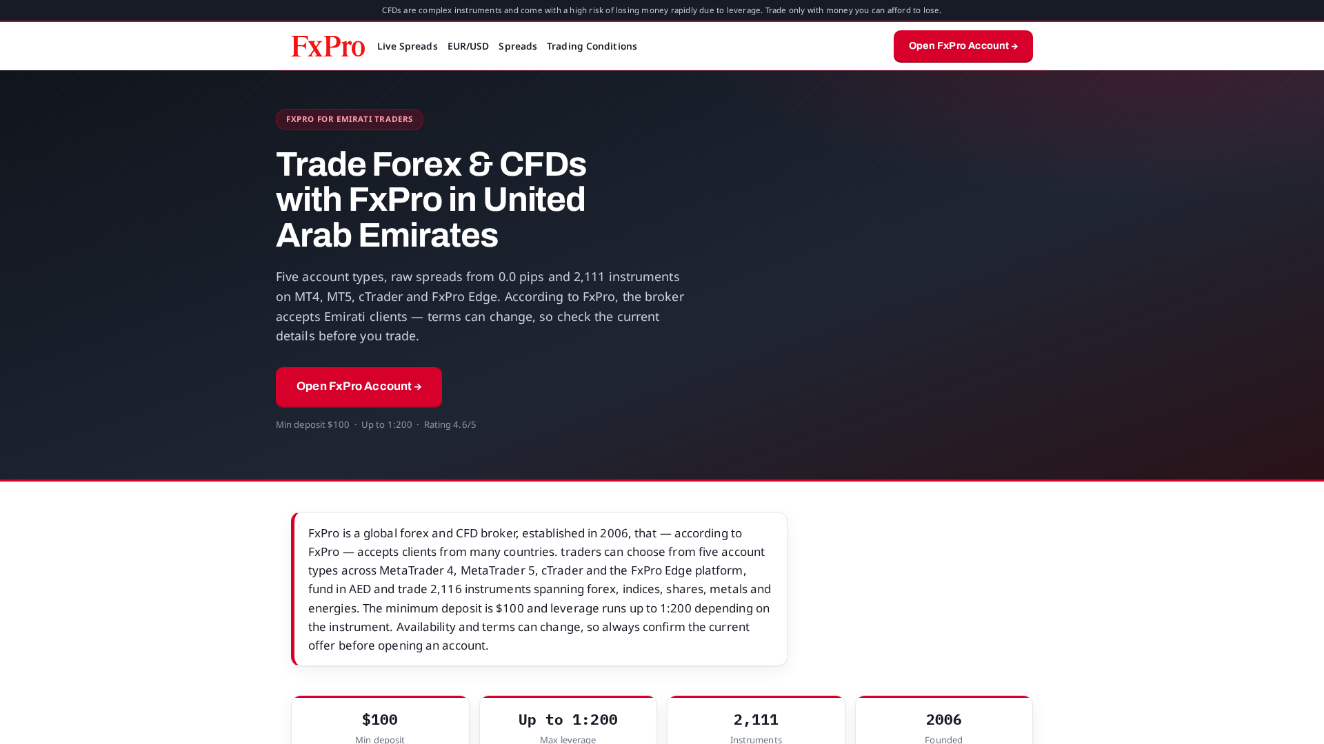 Screenshot of fxptrade-ae.com