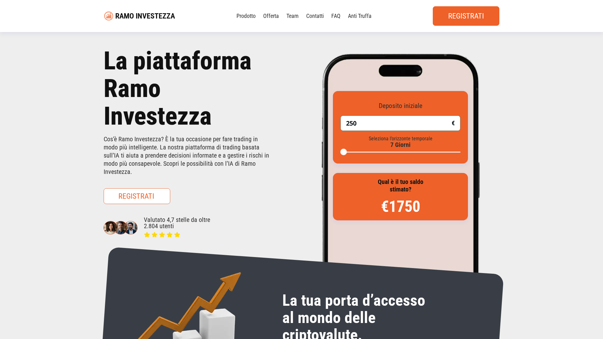 Screenshot of ramoinvestezzaia.net