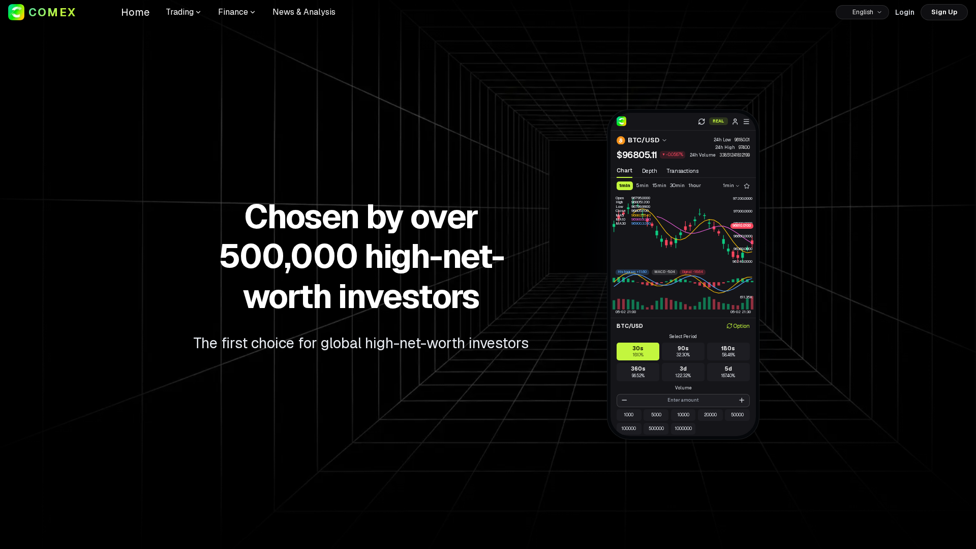 Screenshot of cimex.top