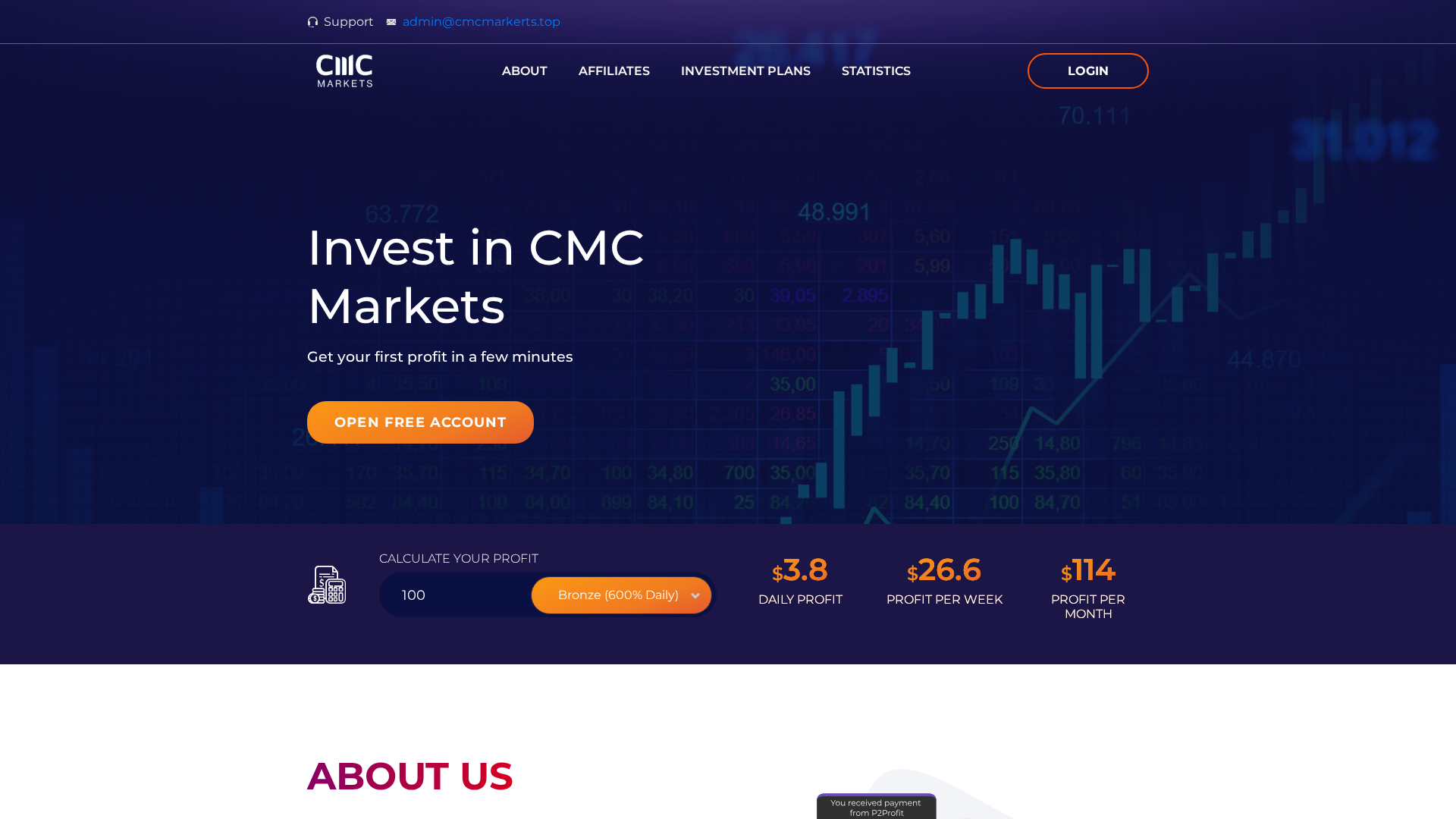 Screenshot of marketcmcfx.top