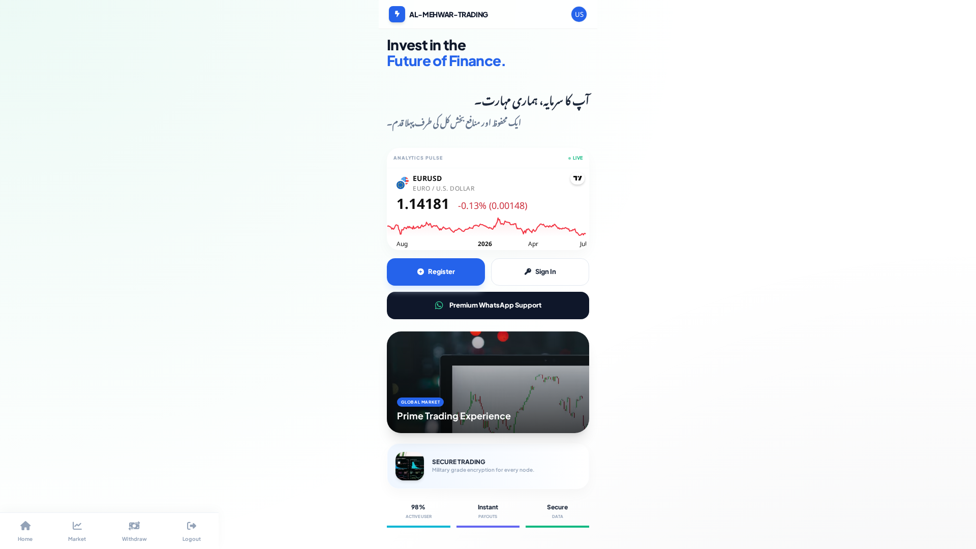 Screenshot of al-mehwar-trading.online