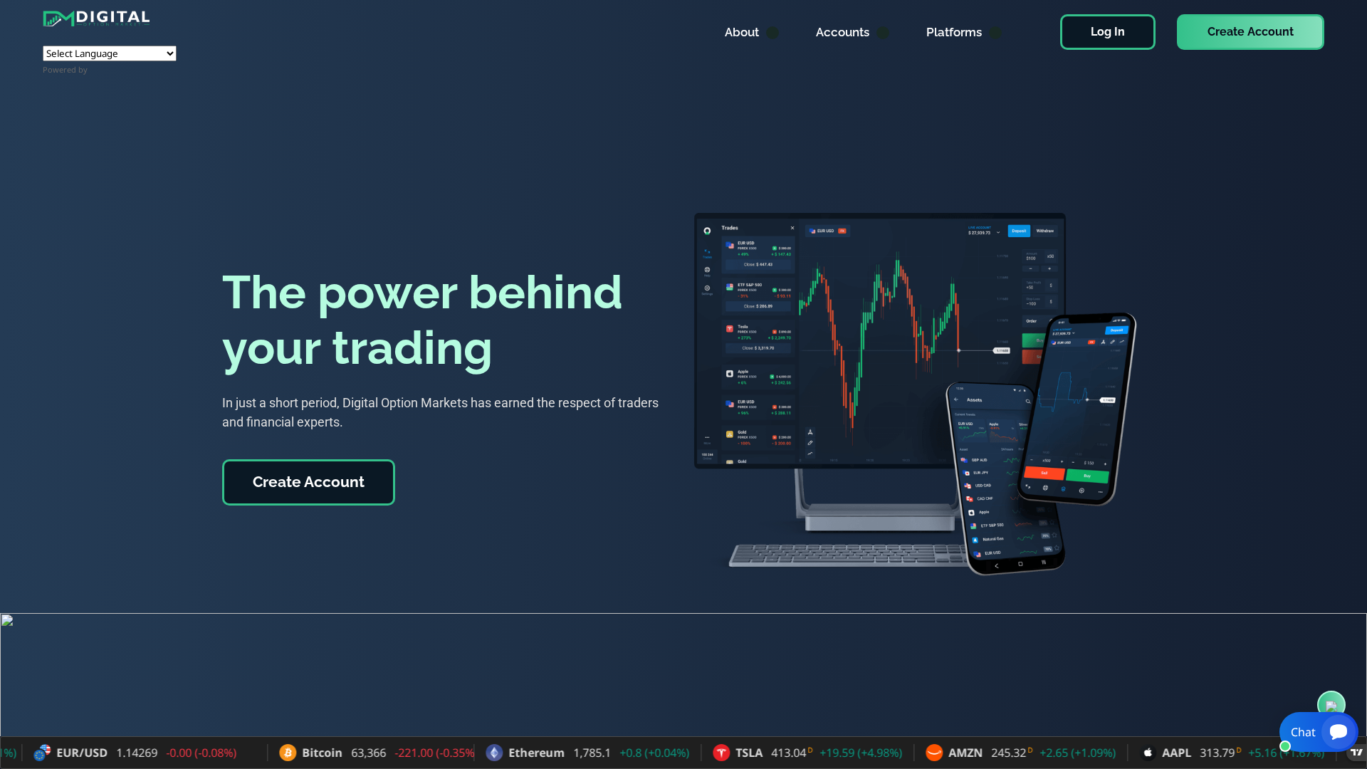 Screenshot of digitaloptionmarkets.com