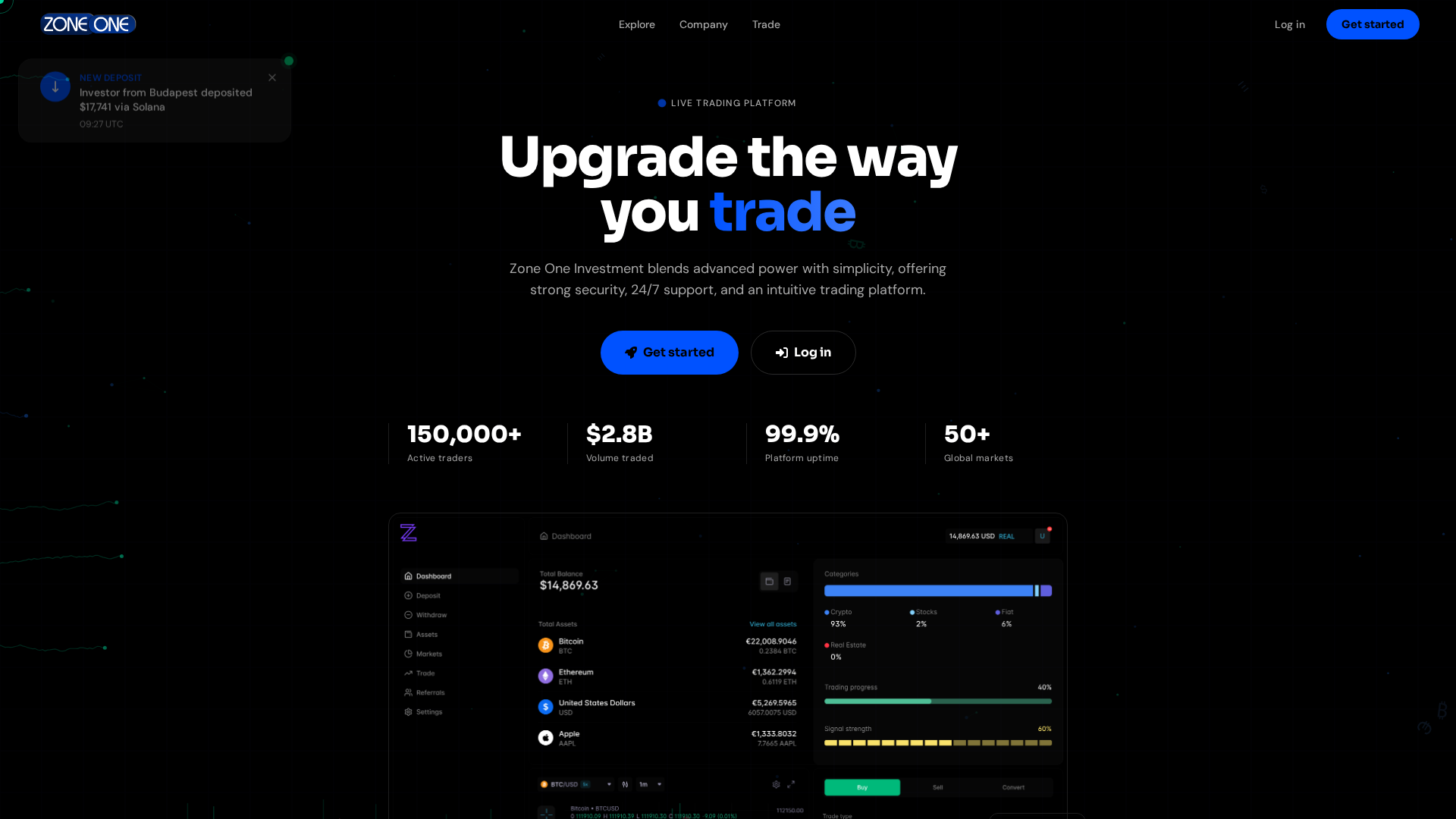 Screenshot of zoneoneinvestment.com