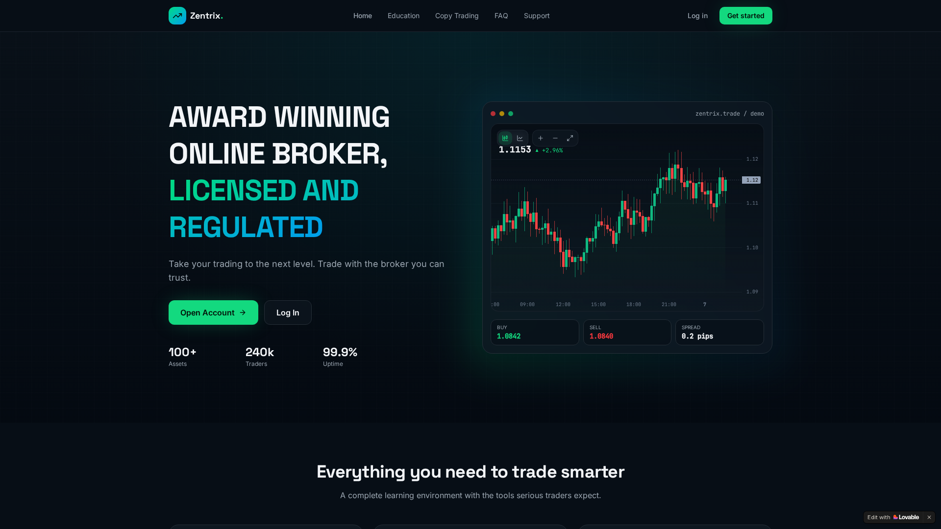 Screenshot of trustoption.io