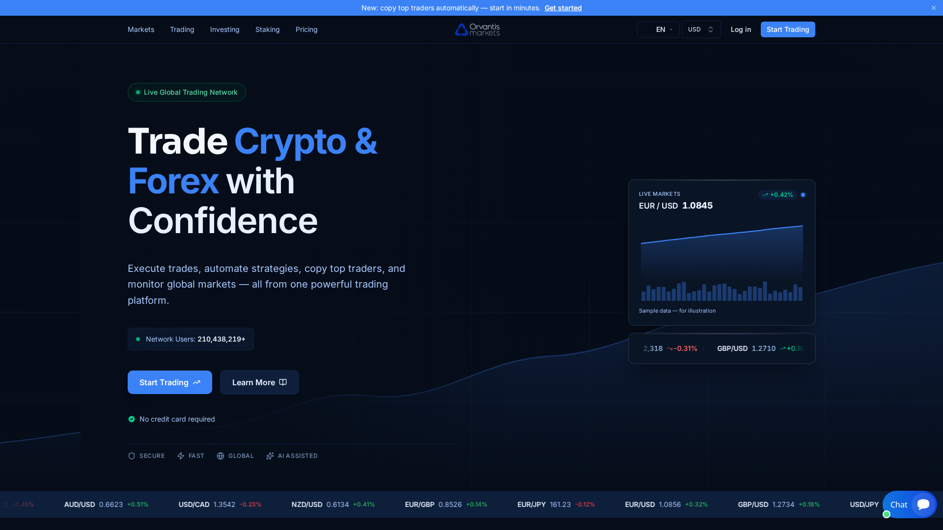 Screenshot of orvantismarkets.com