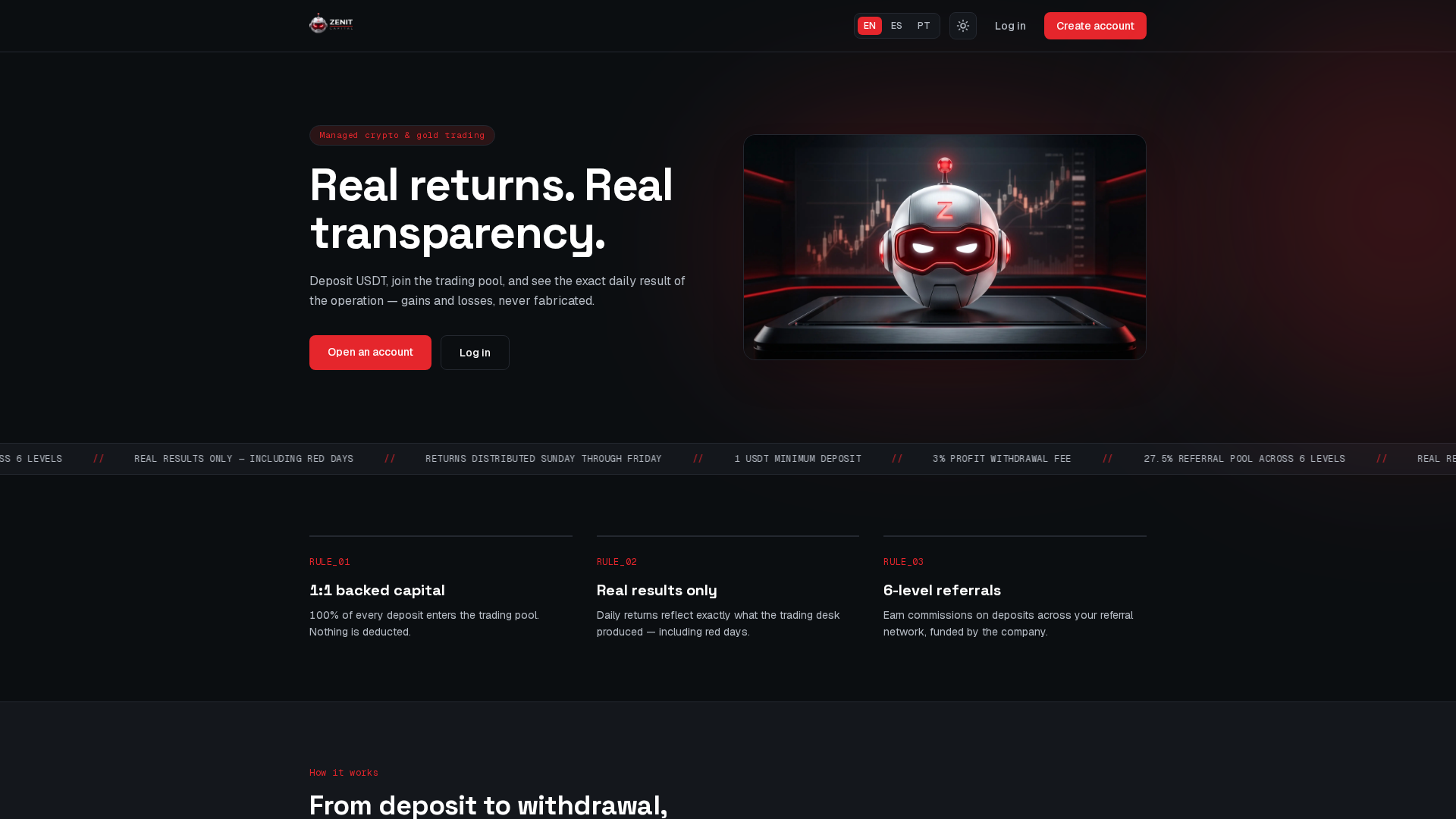 Screenshot of zenitcapital.site