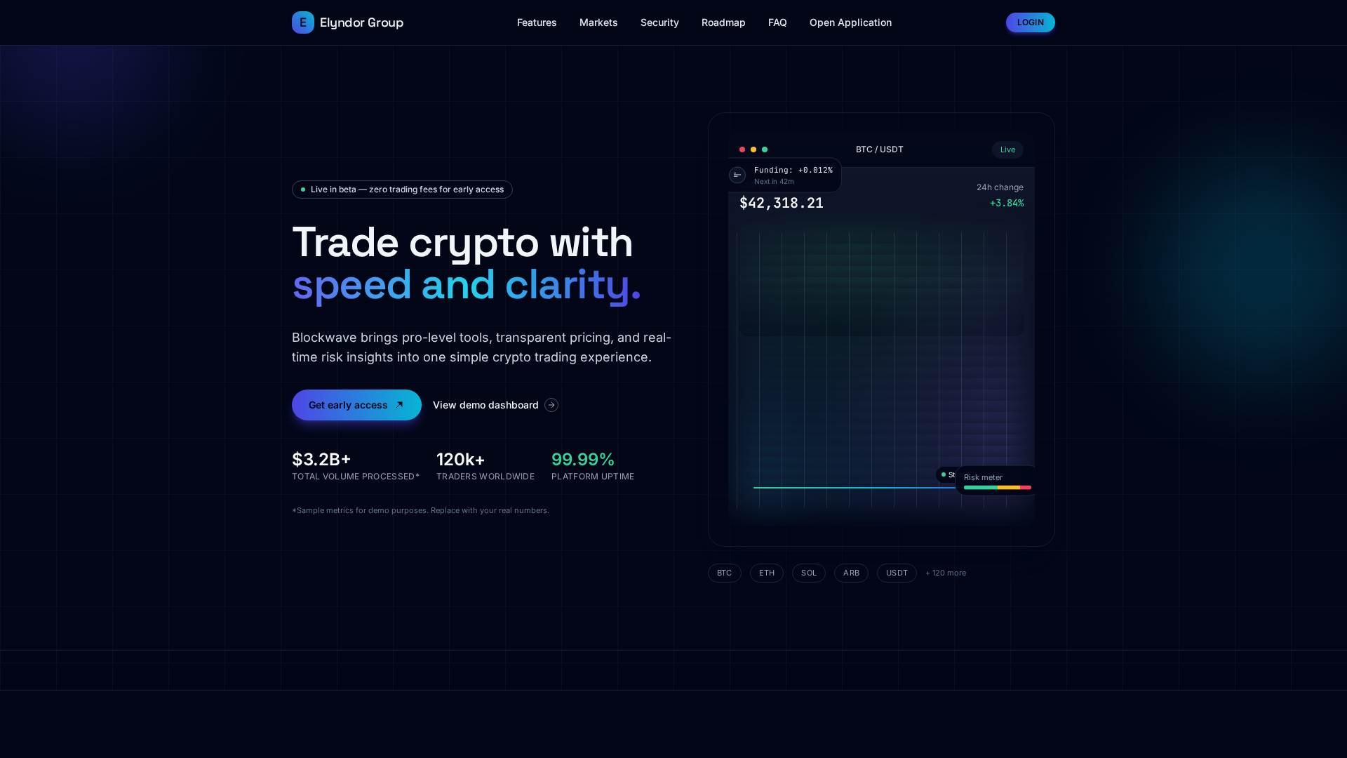 Screenshot of elyndorgroup.com
