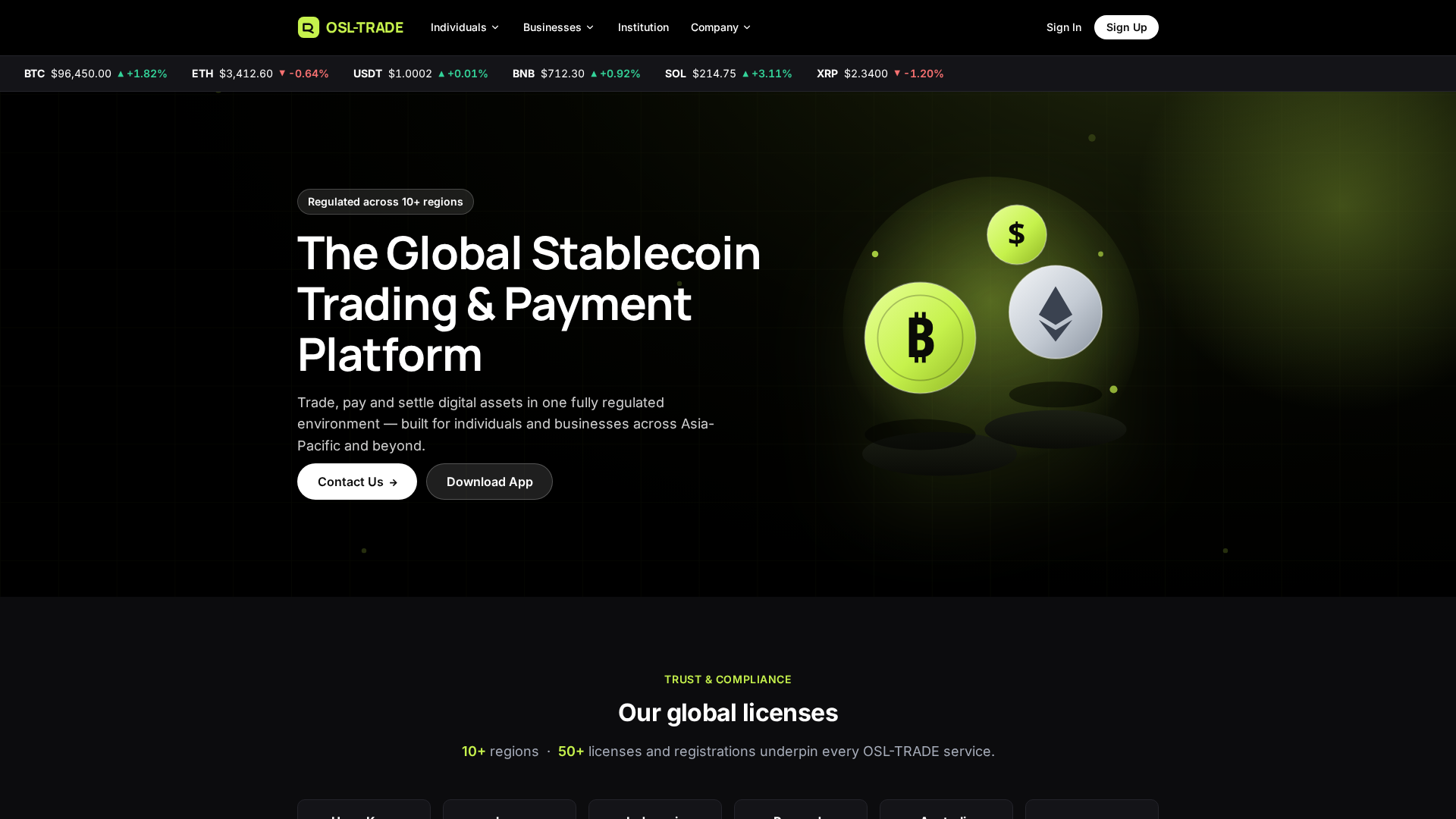 Screenshot of osl-trade.com