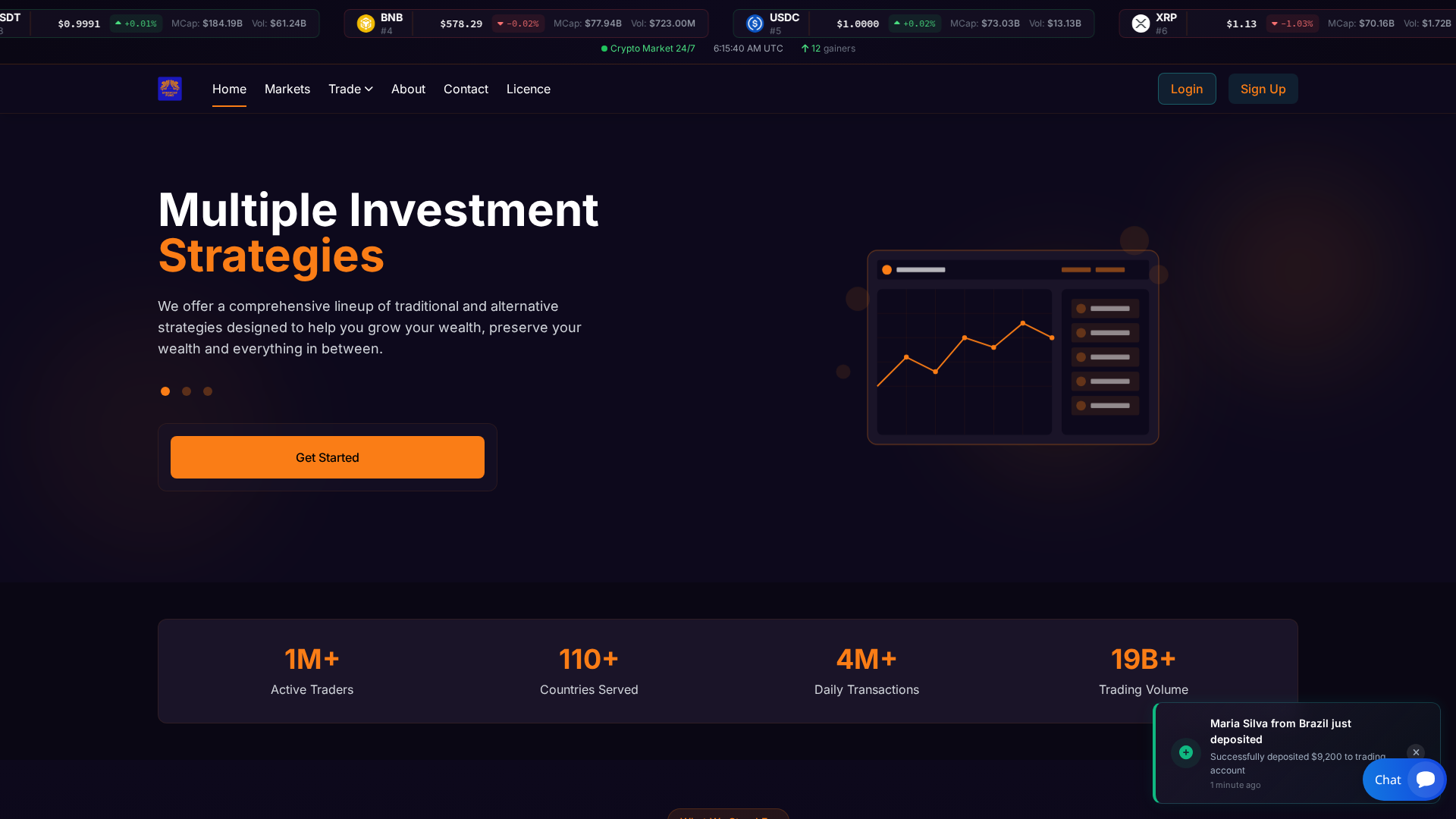 Screenshot of stravostbnk.online