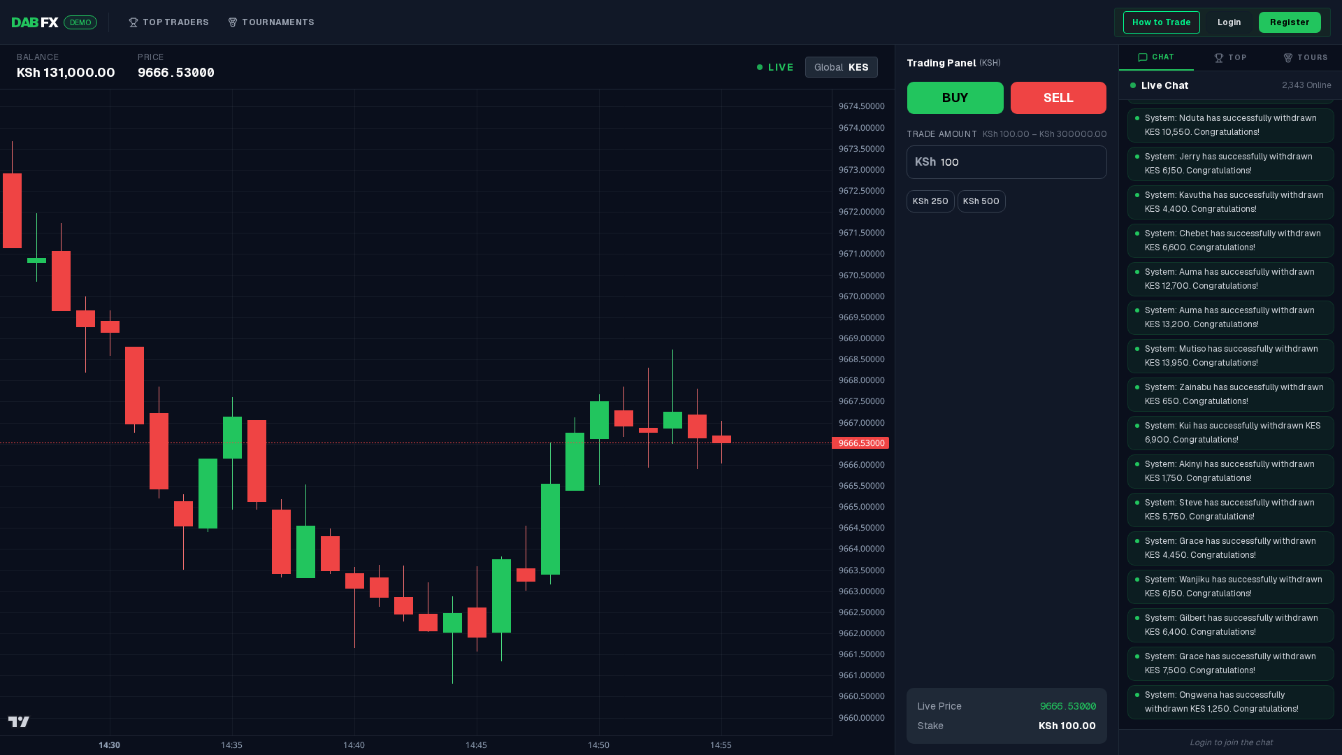 Screenshot of dabfx.com