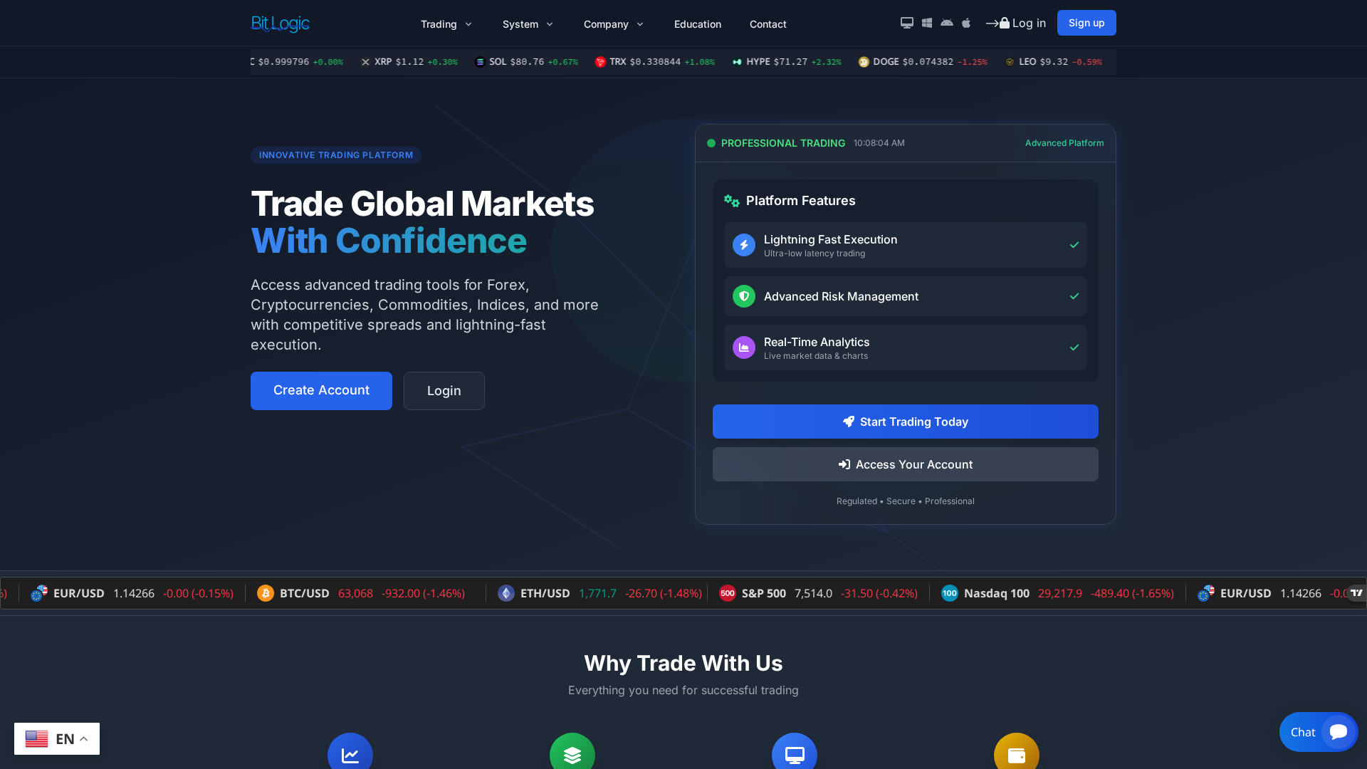 Screenshot of bitlogicx.cloud