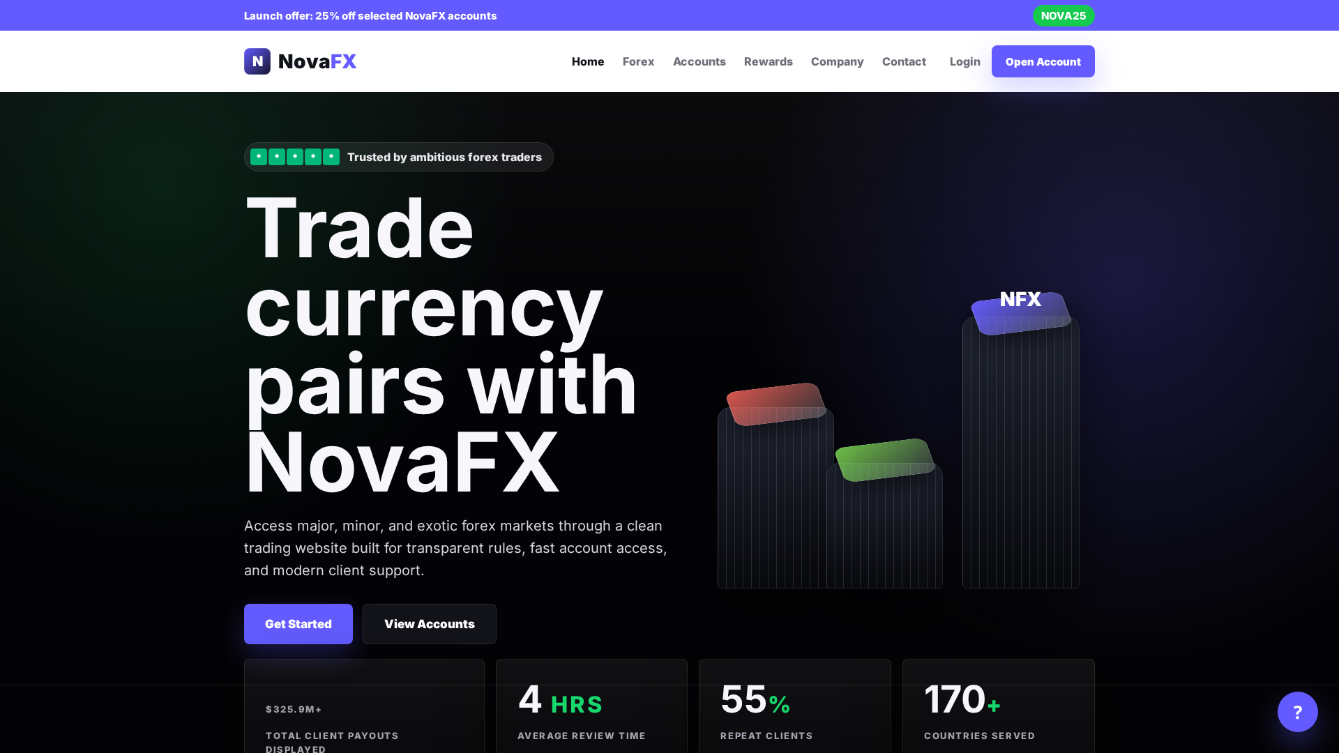 Screenshot of novafx.pro