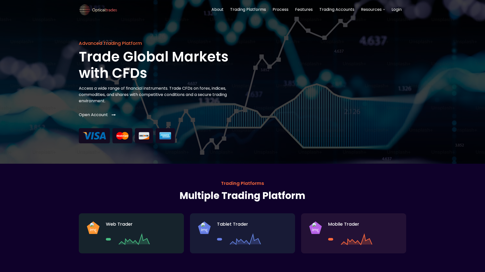 Screenshot of opticaltrades.com
