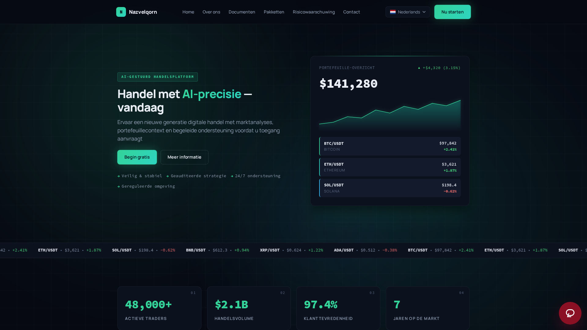 Screenshot of nazvelqorn-netherlands.com