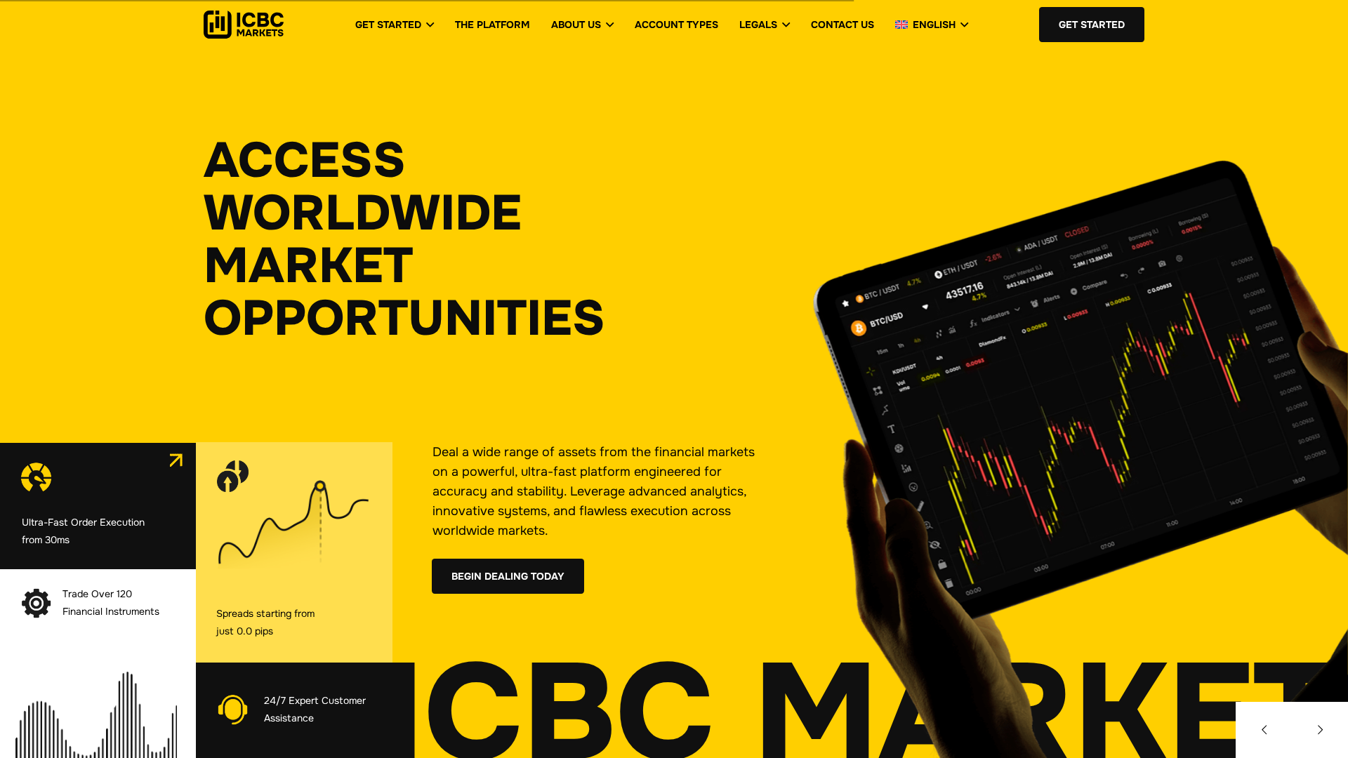 Screenshot of icbcmarkets3.com