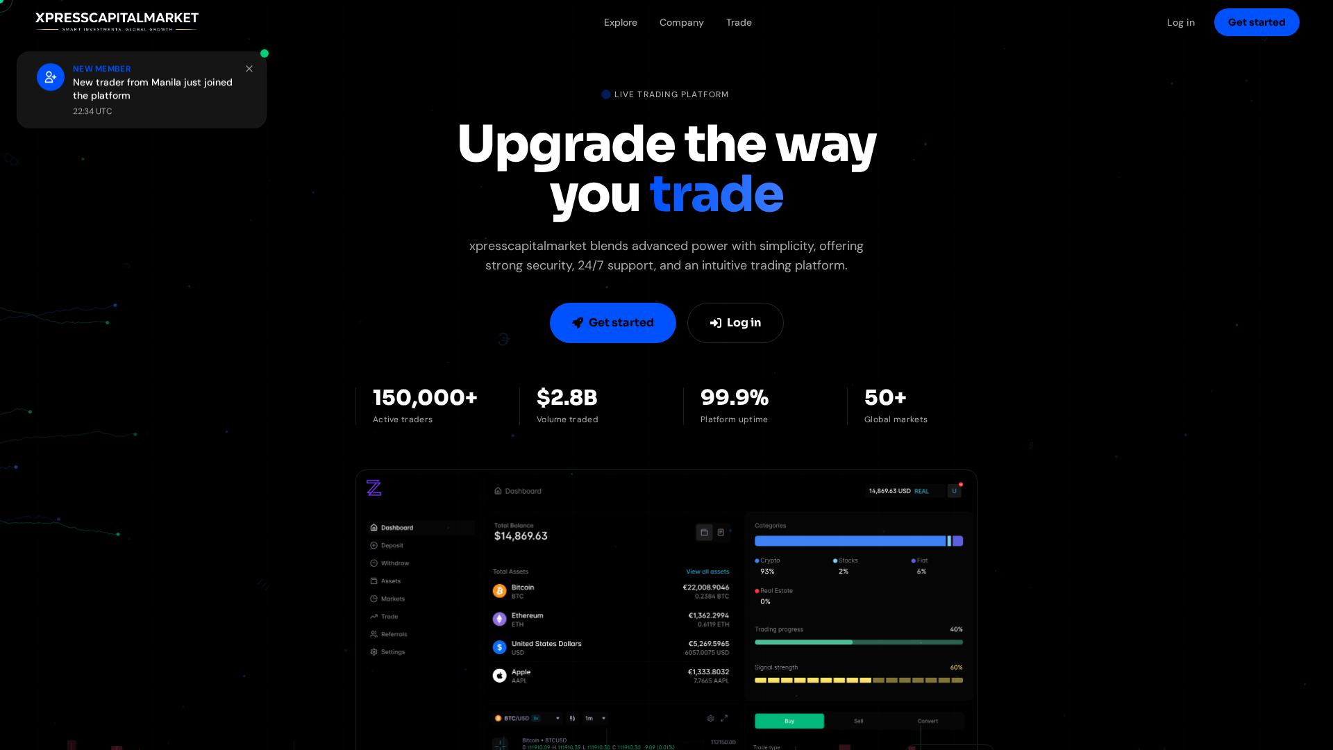 Screenshot of xpresscapitalmarket.pro