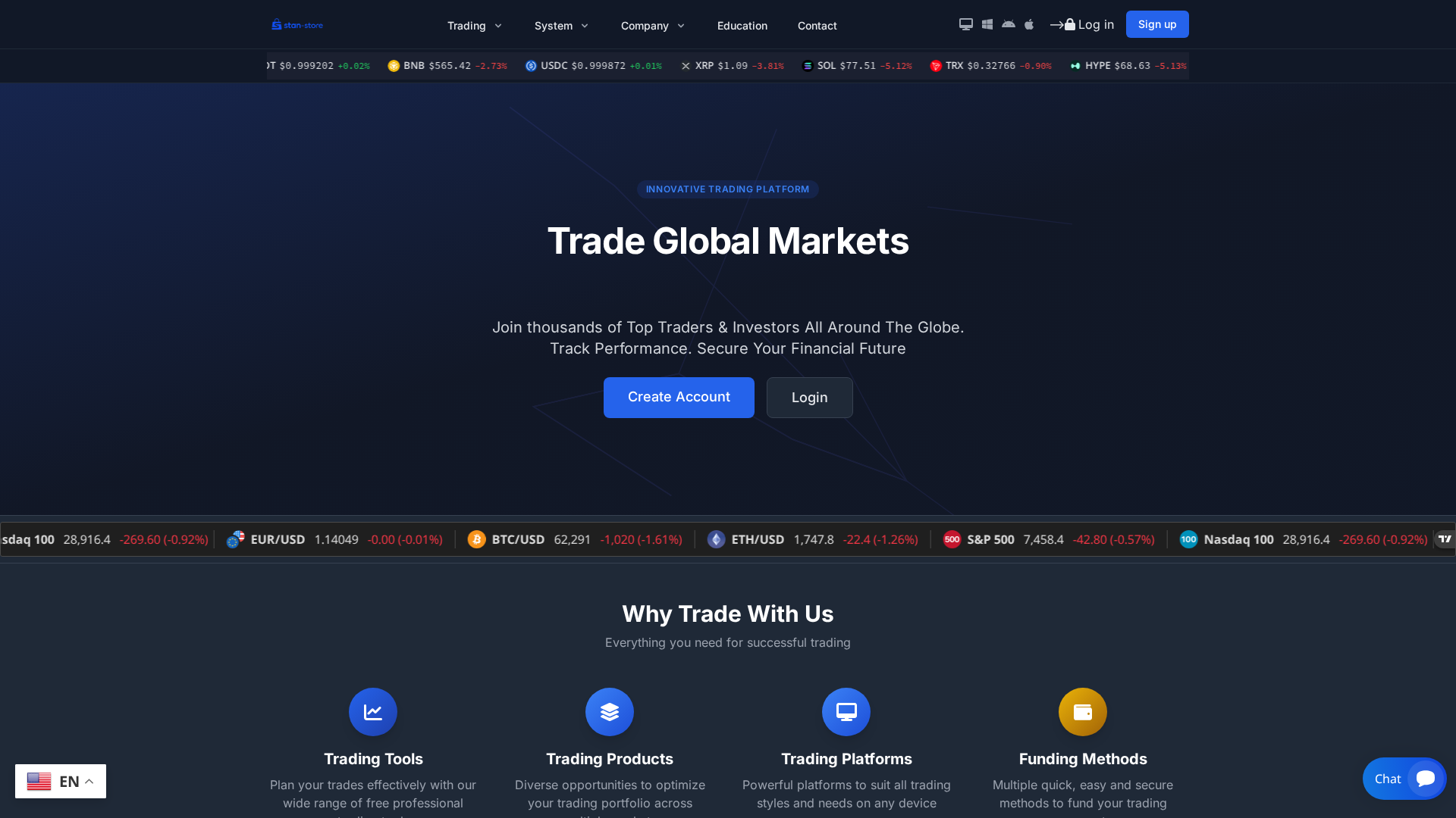 Screenshot of tradeindexltd.pro