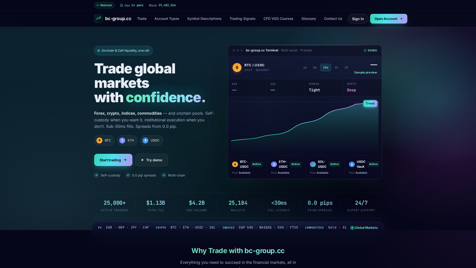 Screenshot of bc-group.cc