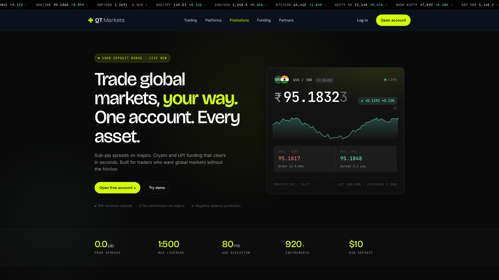 Screenshot of qtmarket.in