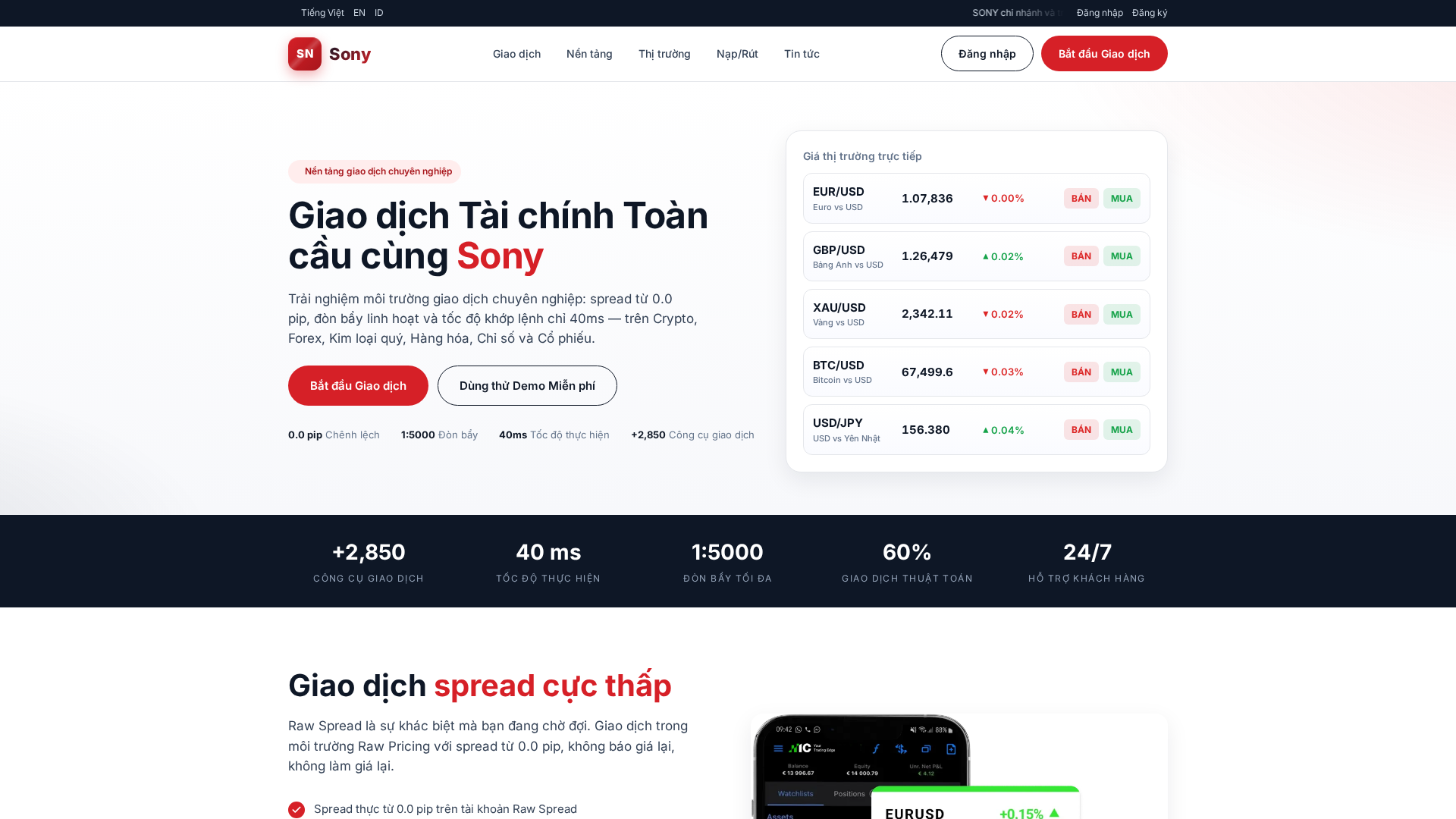 Screenshot of snprovn.site