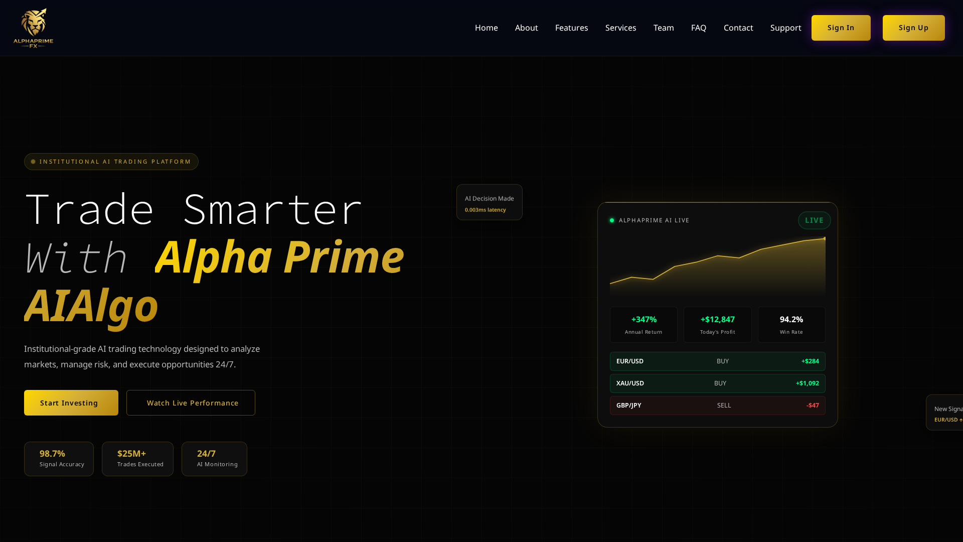Screenshot of alphaprimefx.ai