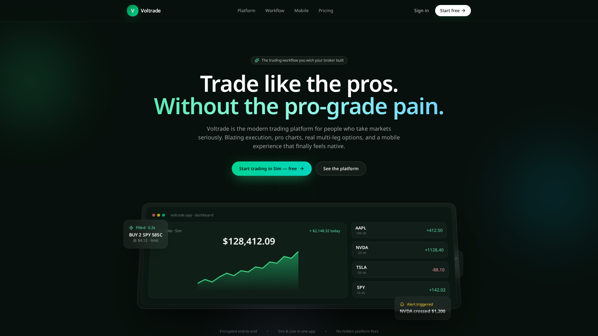 Screenshot of voltrade.co