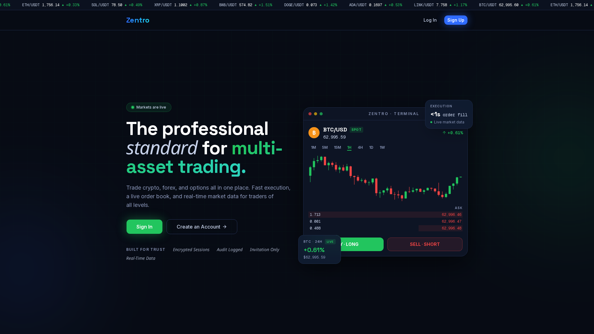 Screenshot of zentrotrades.com