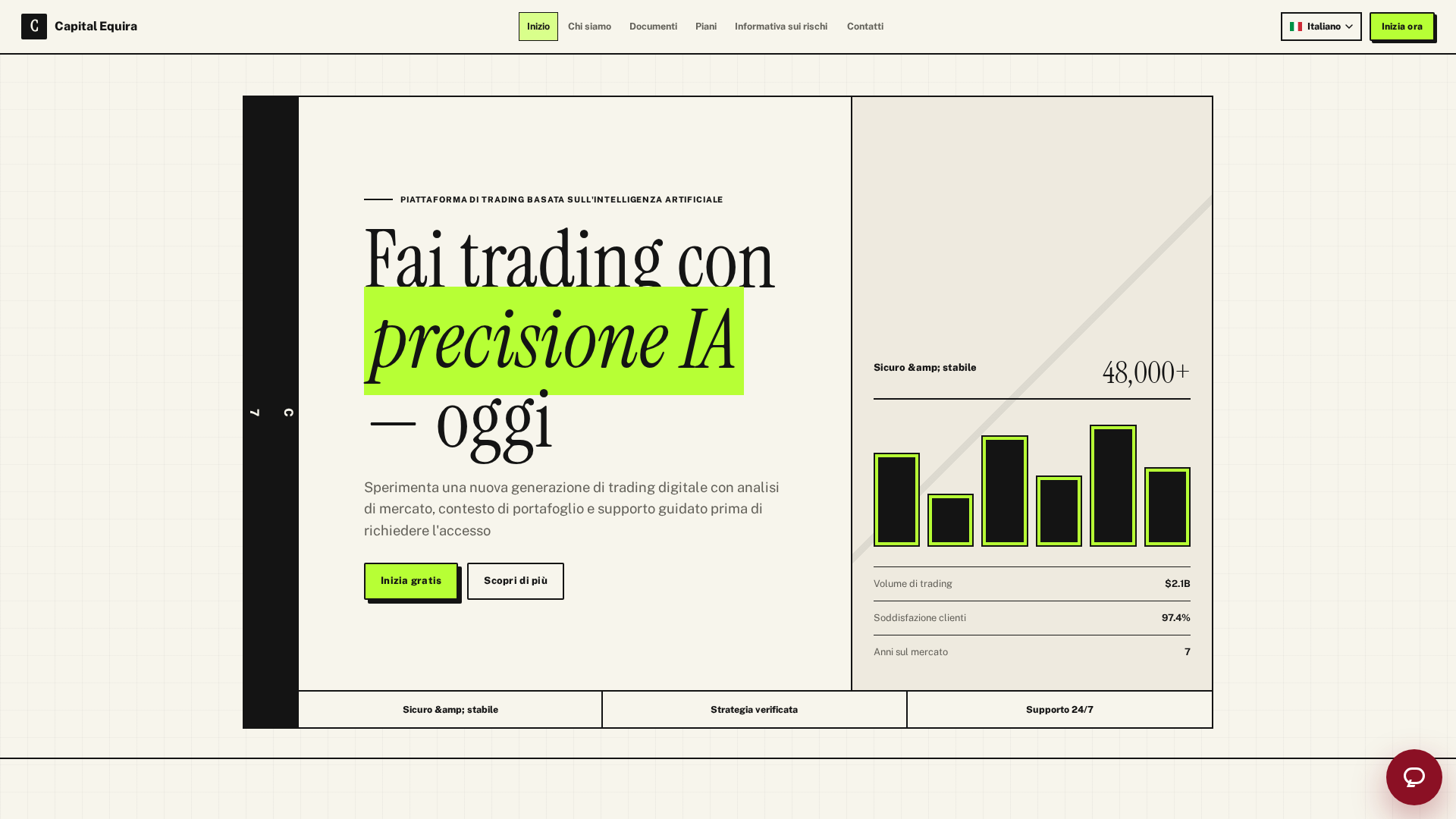 Screenshot of capital-equira-italy.com