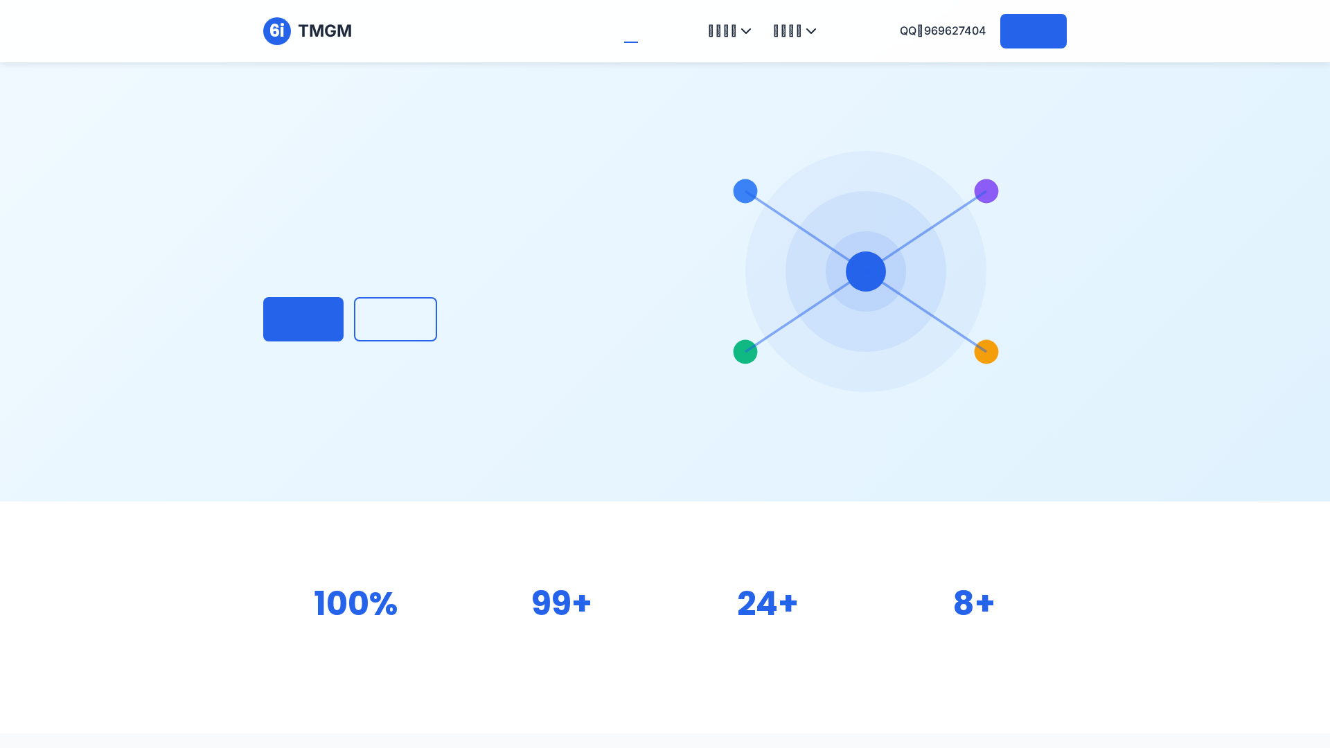 Screenshot of tmgmforexs.com