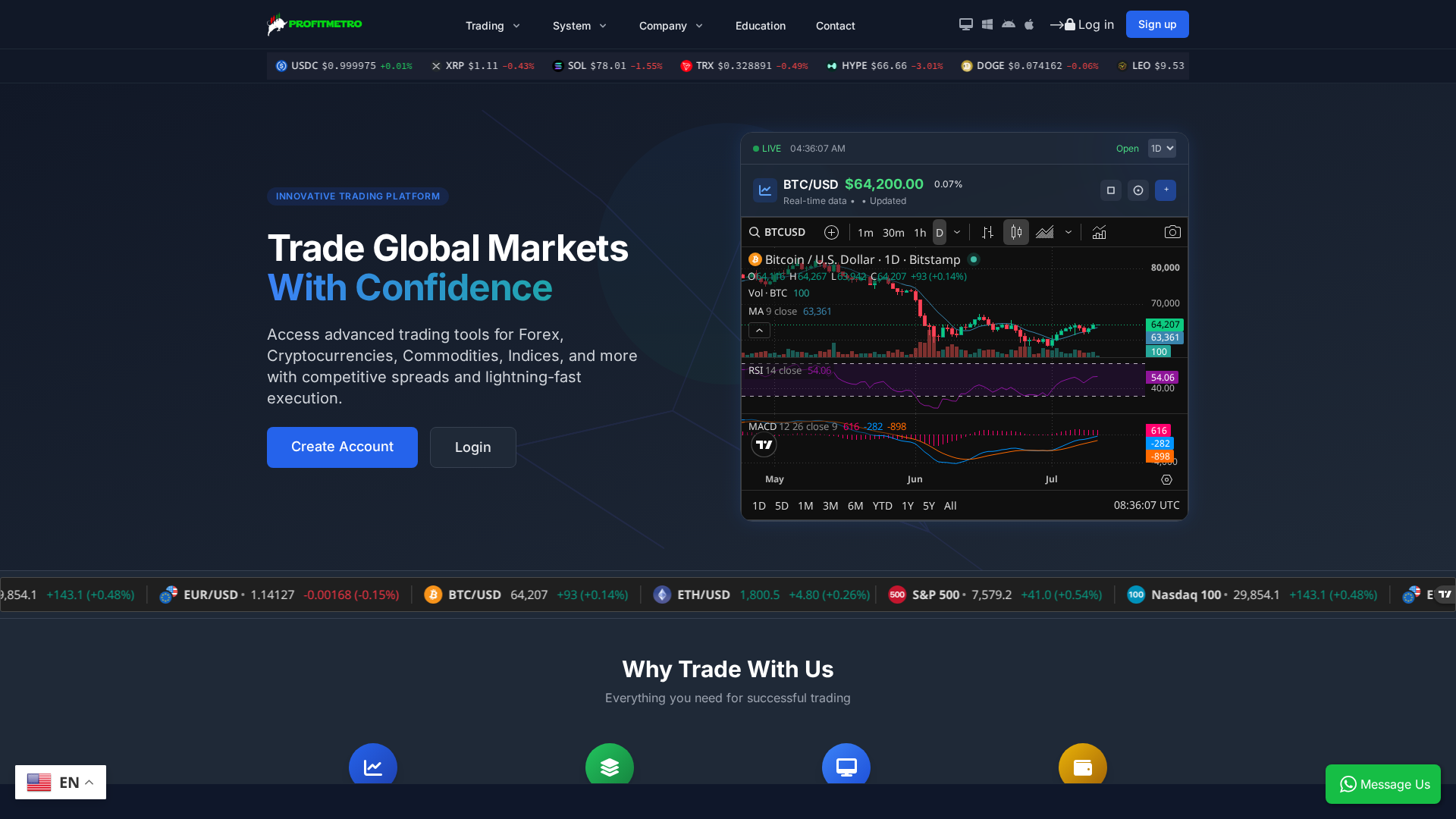 Screenshot of buildwithprofitmetro.com