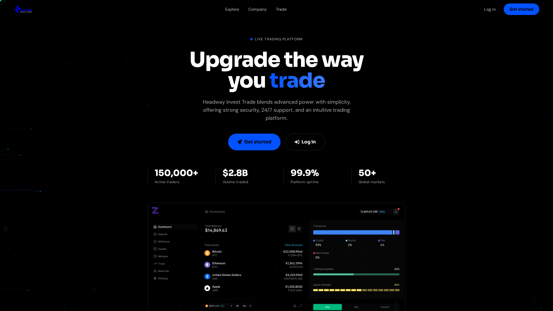 Screenshot of headwayinvesttrd.com