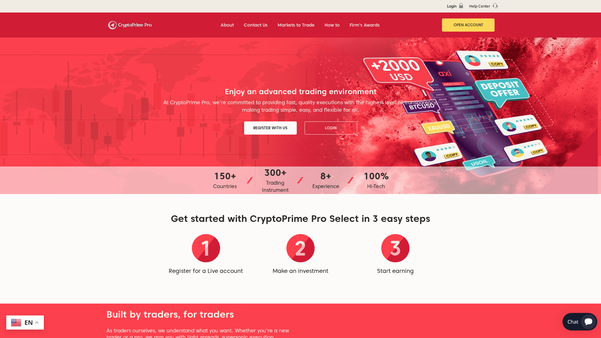Screenshot of btcrytprimepro.com