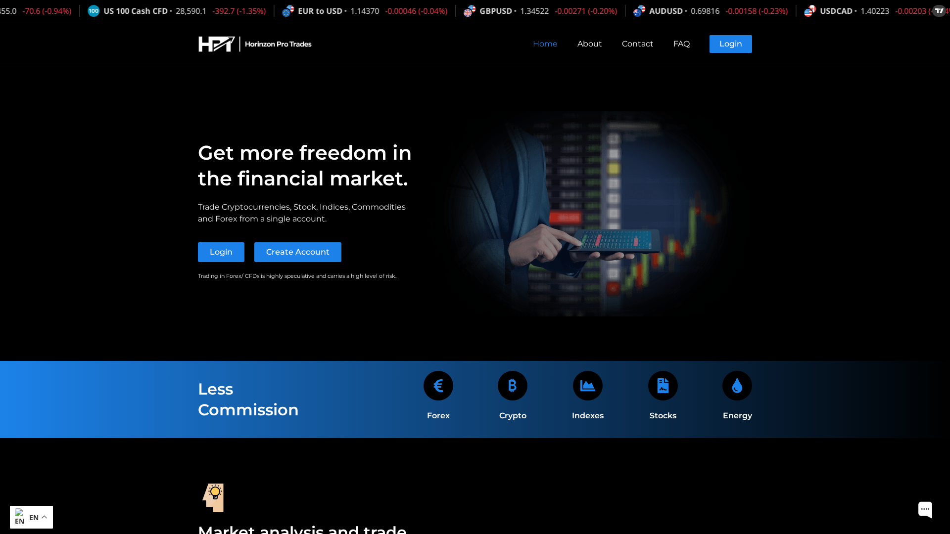 Screenshot of horizonprotrades.com