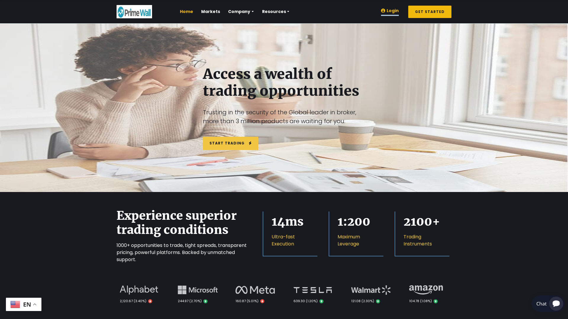 Screenshot of primewall-markets.live