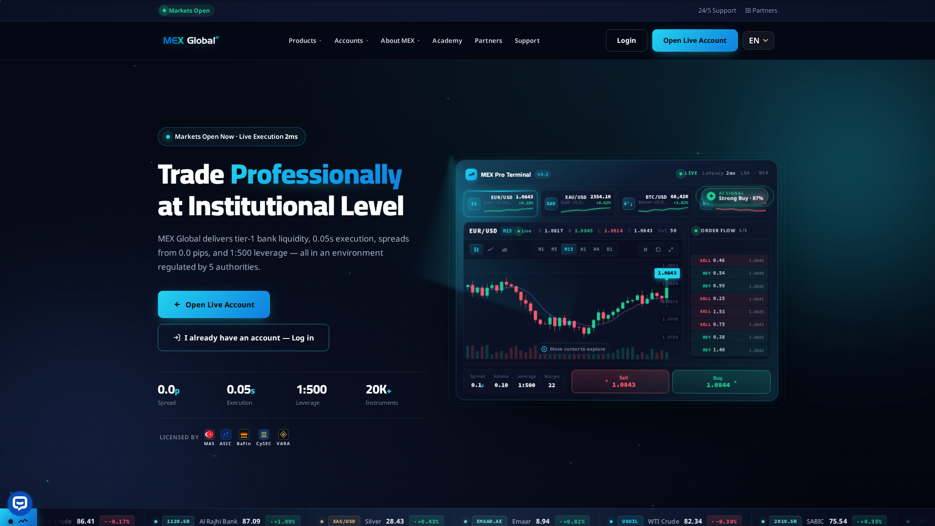 Screenshot of mexglobal-trade.com