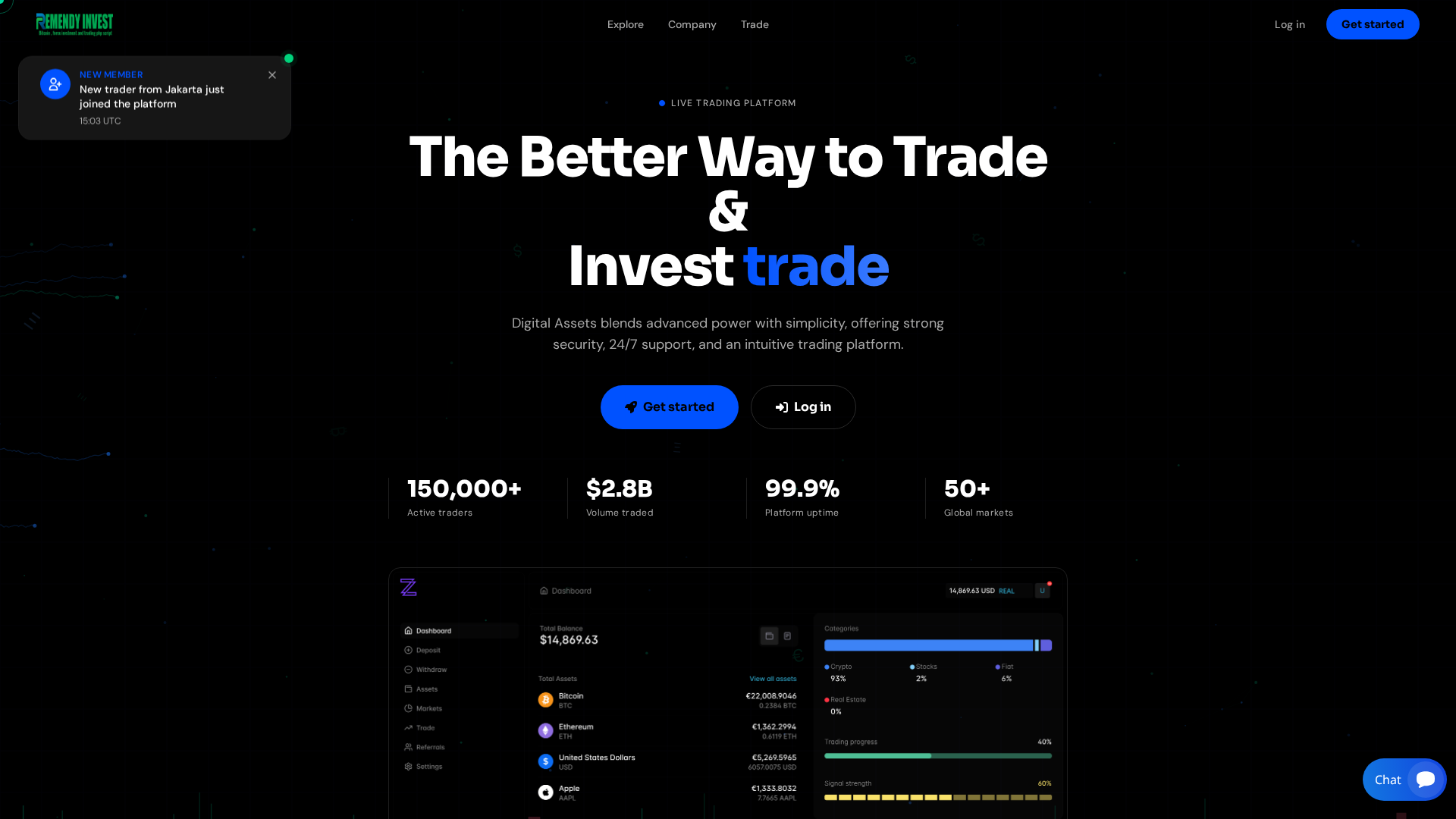Screenshot of digitalassetsco.live