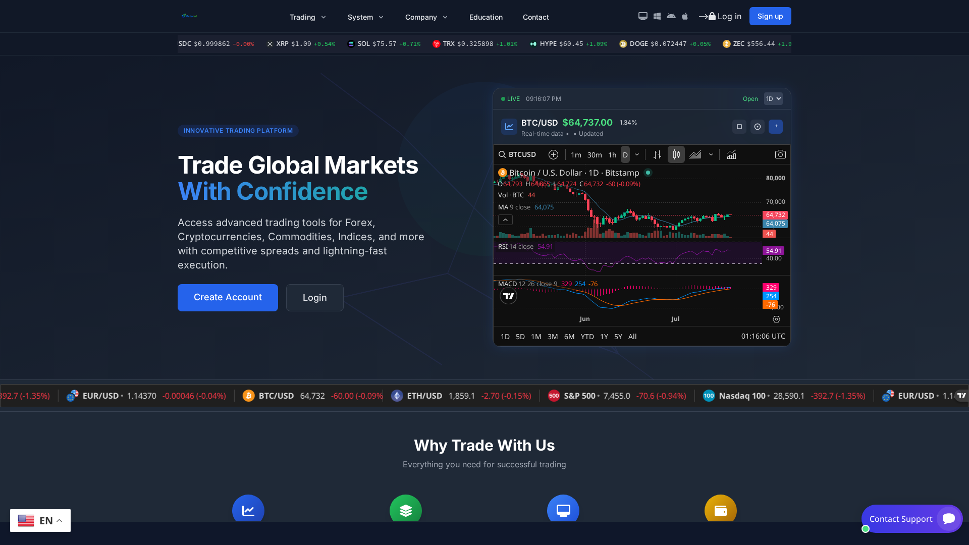 Screenshot of vertextrd.click