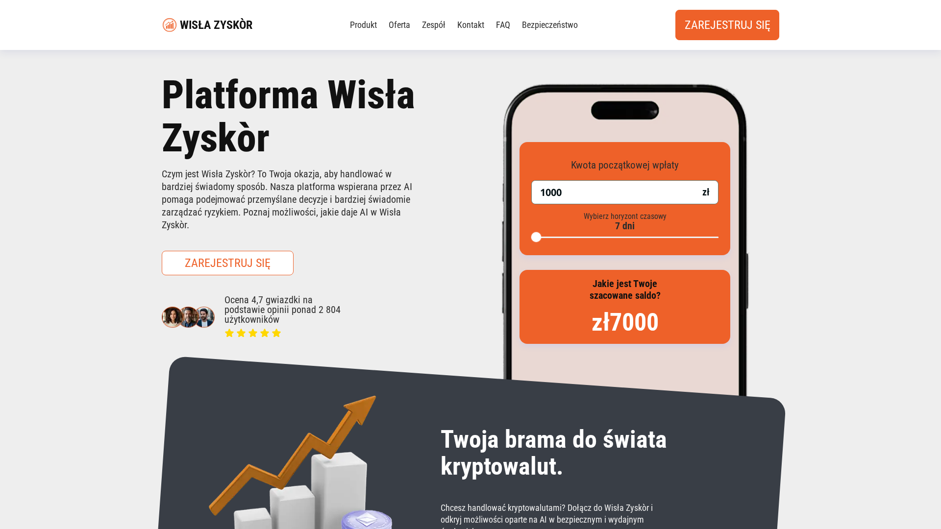 Screenshot of wisla-zyskor-ai.com