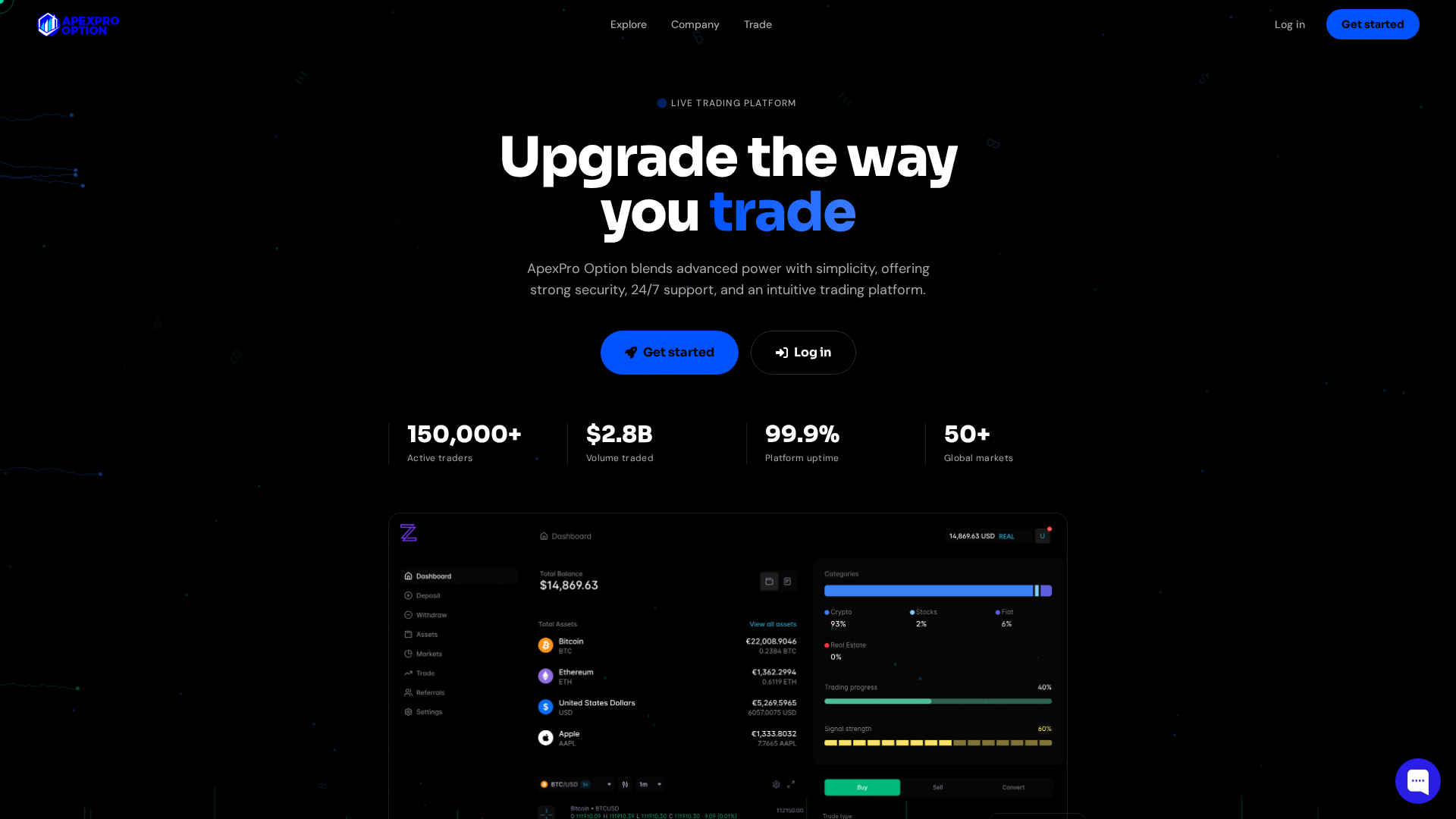 Screenshot of apexprooption.com