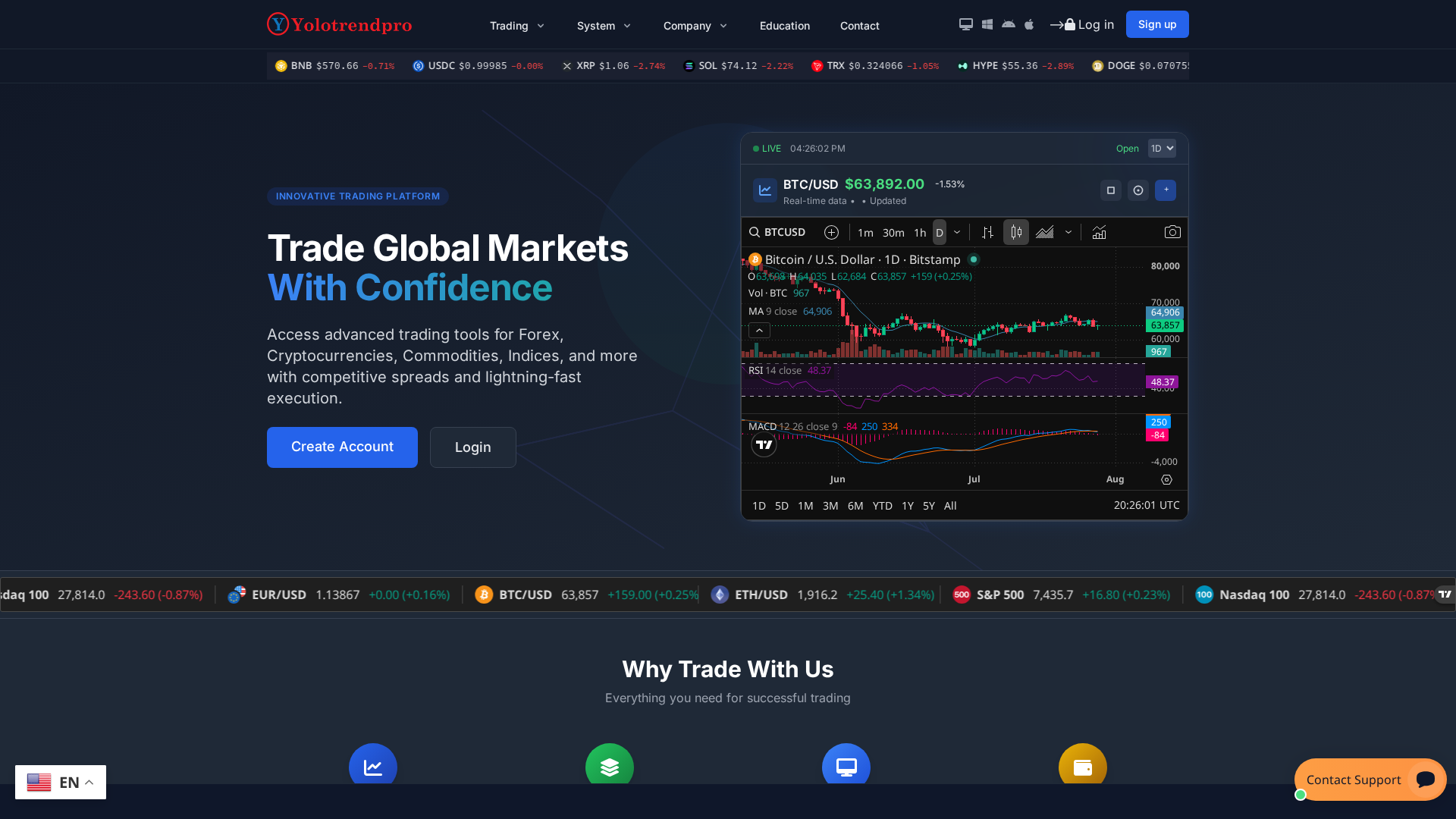 Screenshot of yolotrendpro.com
