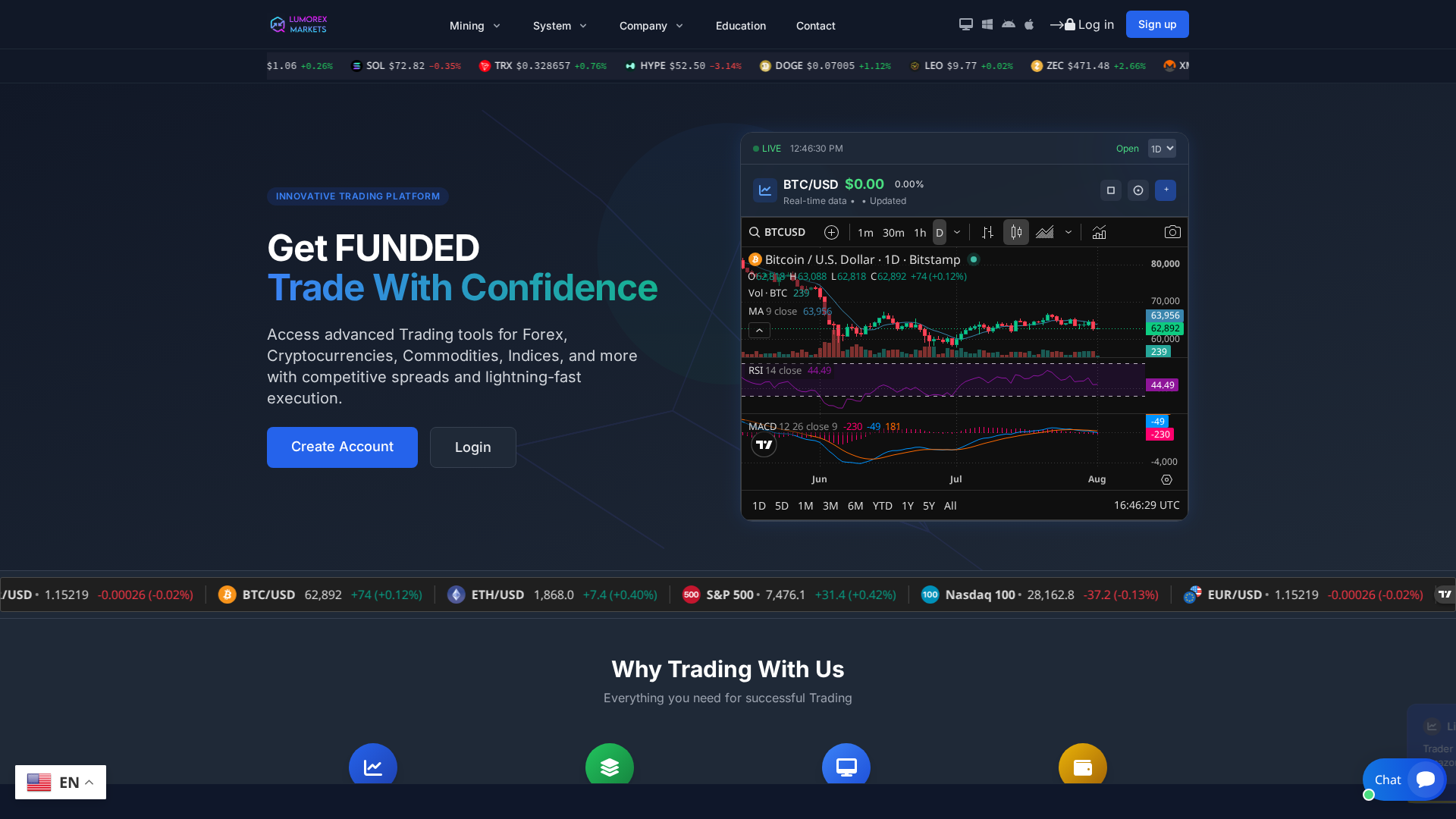 Screenshot of lumorexmarkets.net
