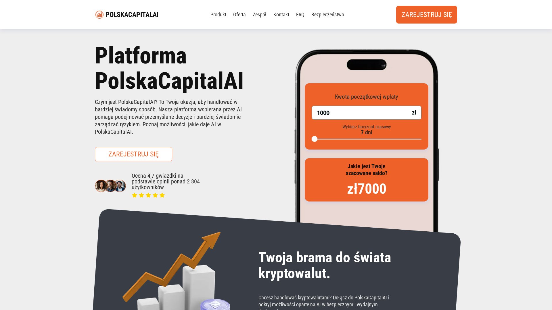 Screenshot of polska-capital-ai.net