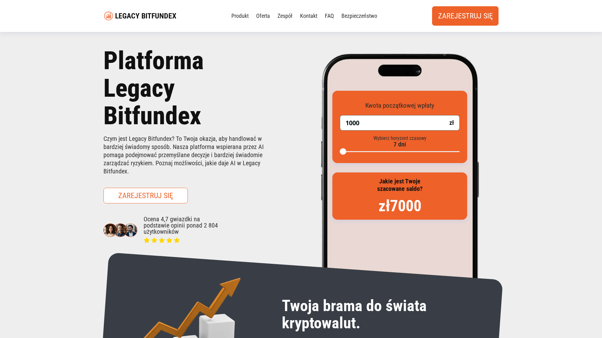 Screenshot of pl-legacybitfundex.net