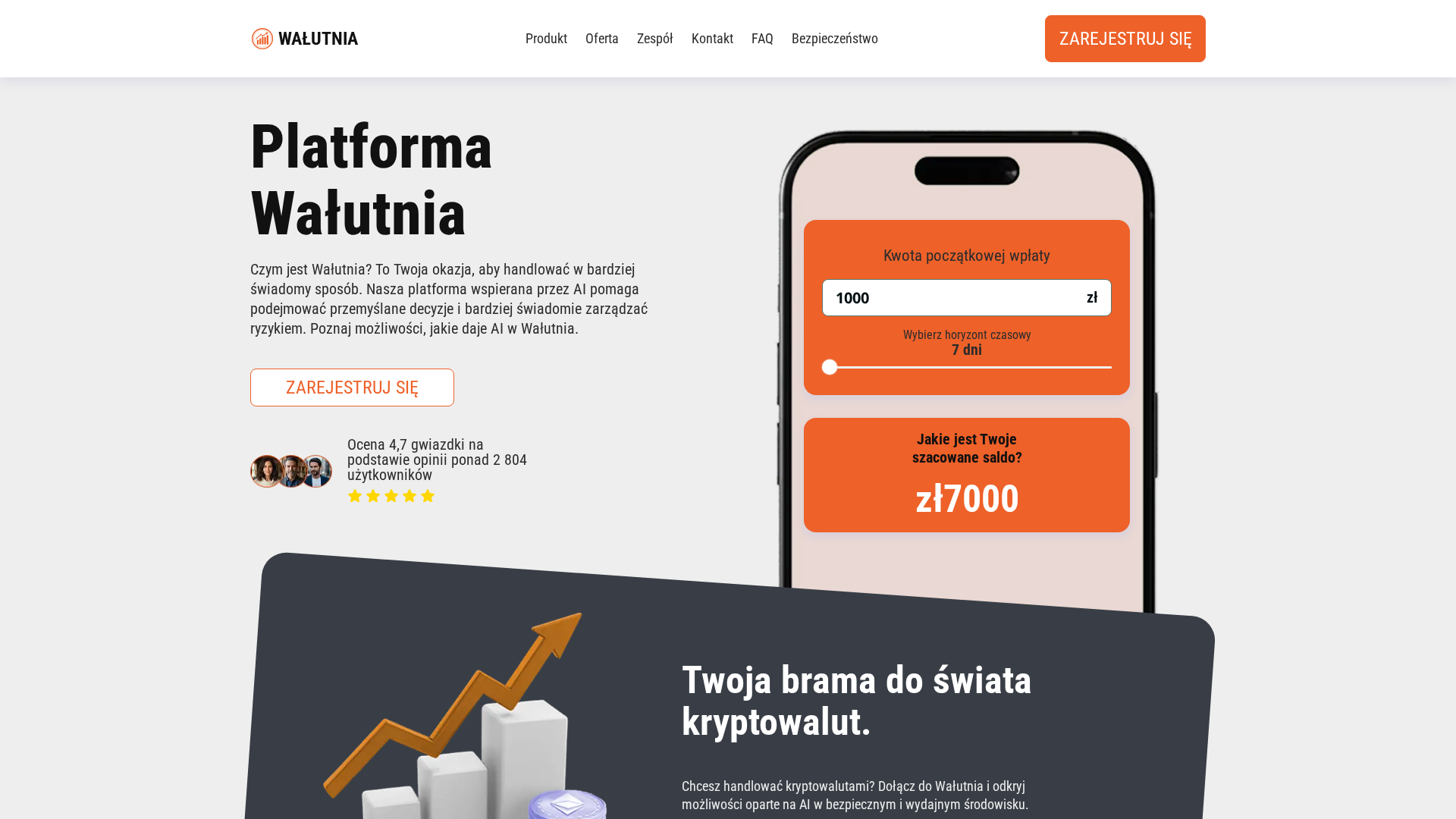 Screenshot of walutnia-ai.net