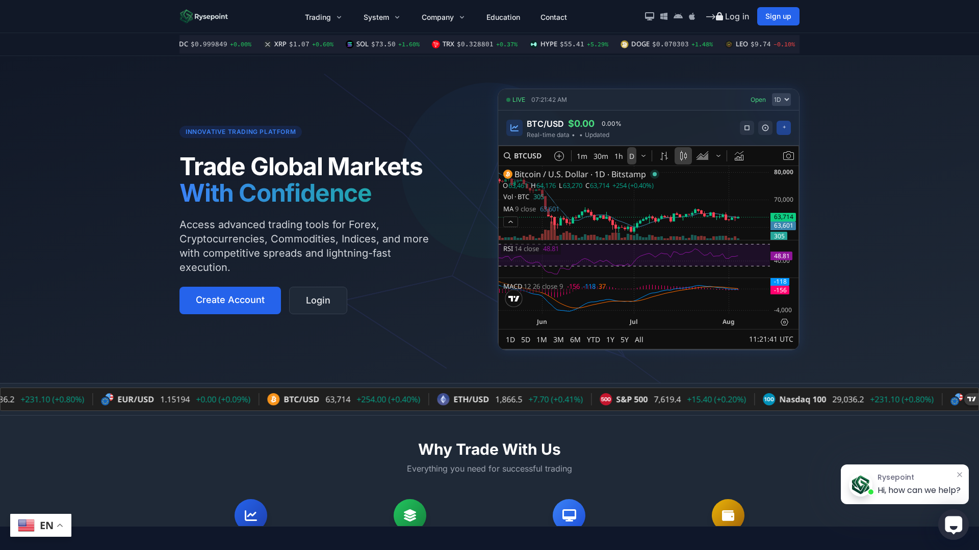 Screenshot of rysepoint.com