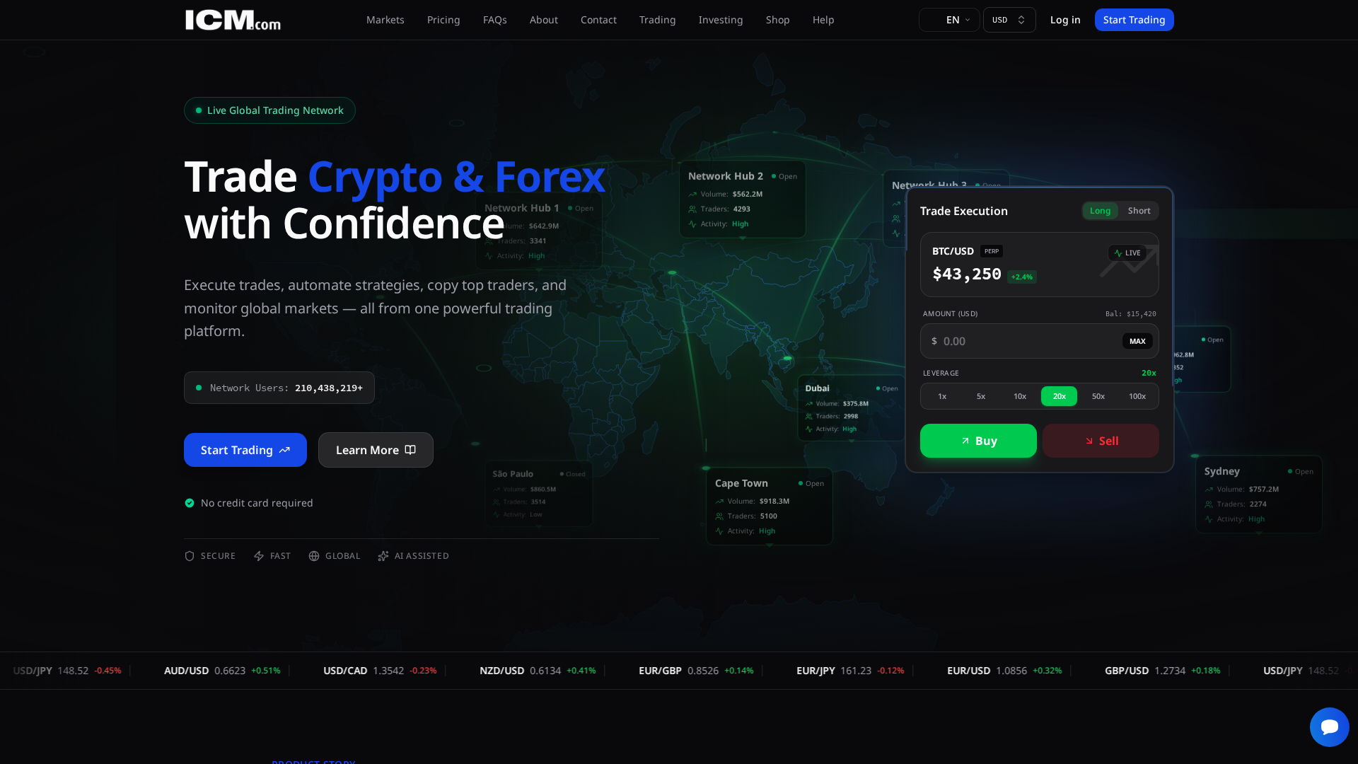 Screenshot of iccoremarkets.com